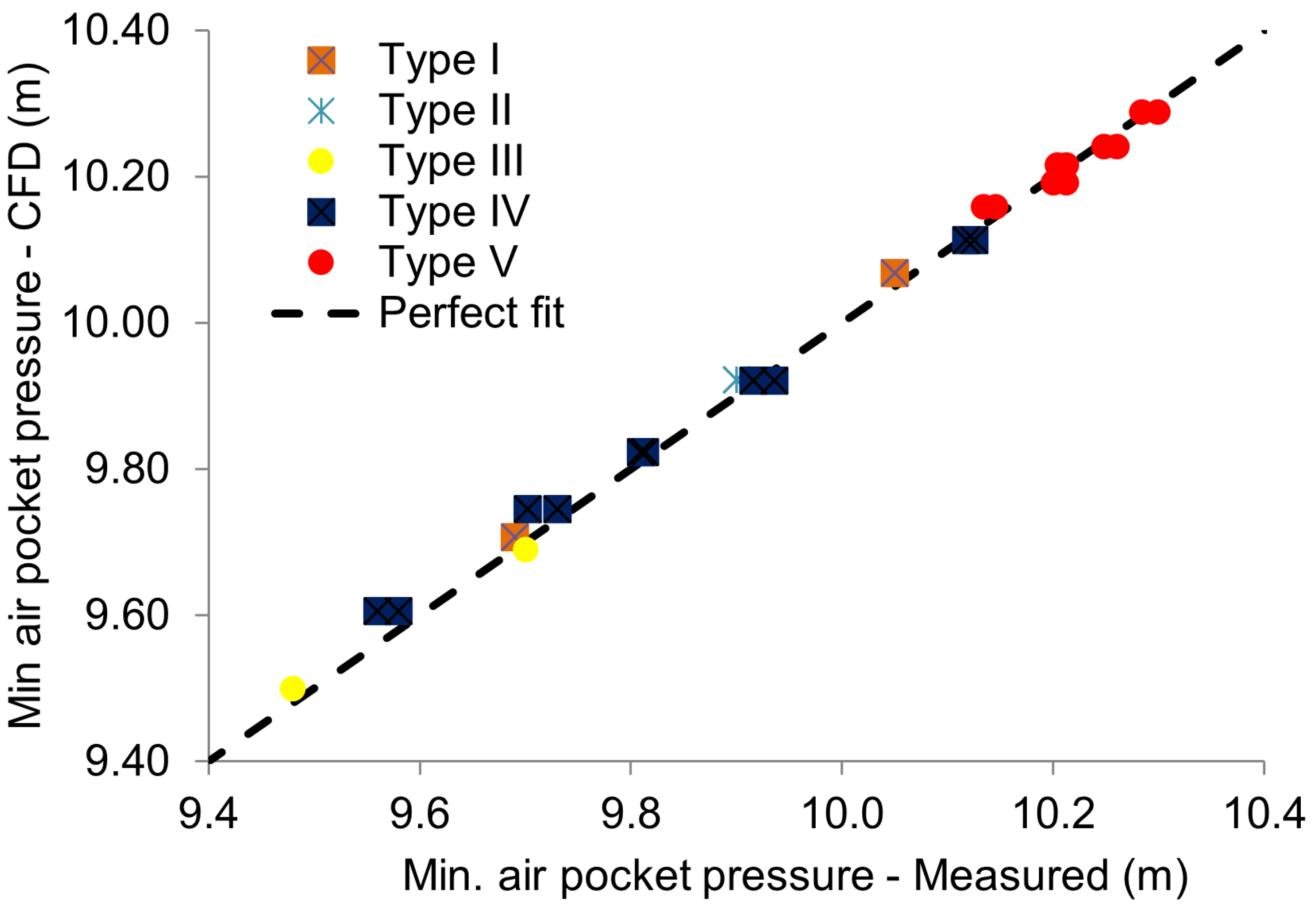 Applsci 15 02643 g014