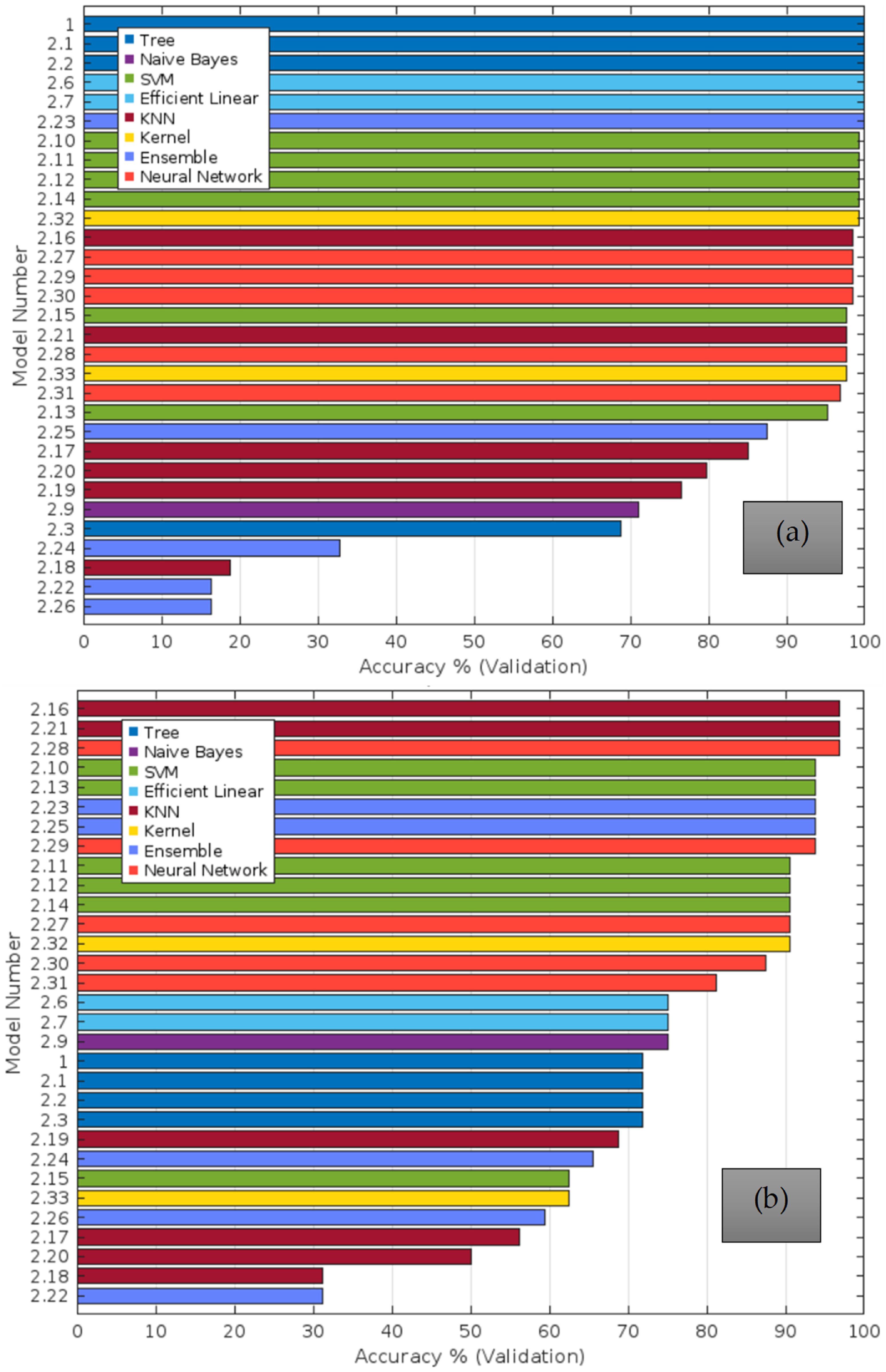 Applsci 15 02643 g016