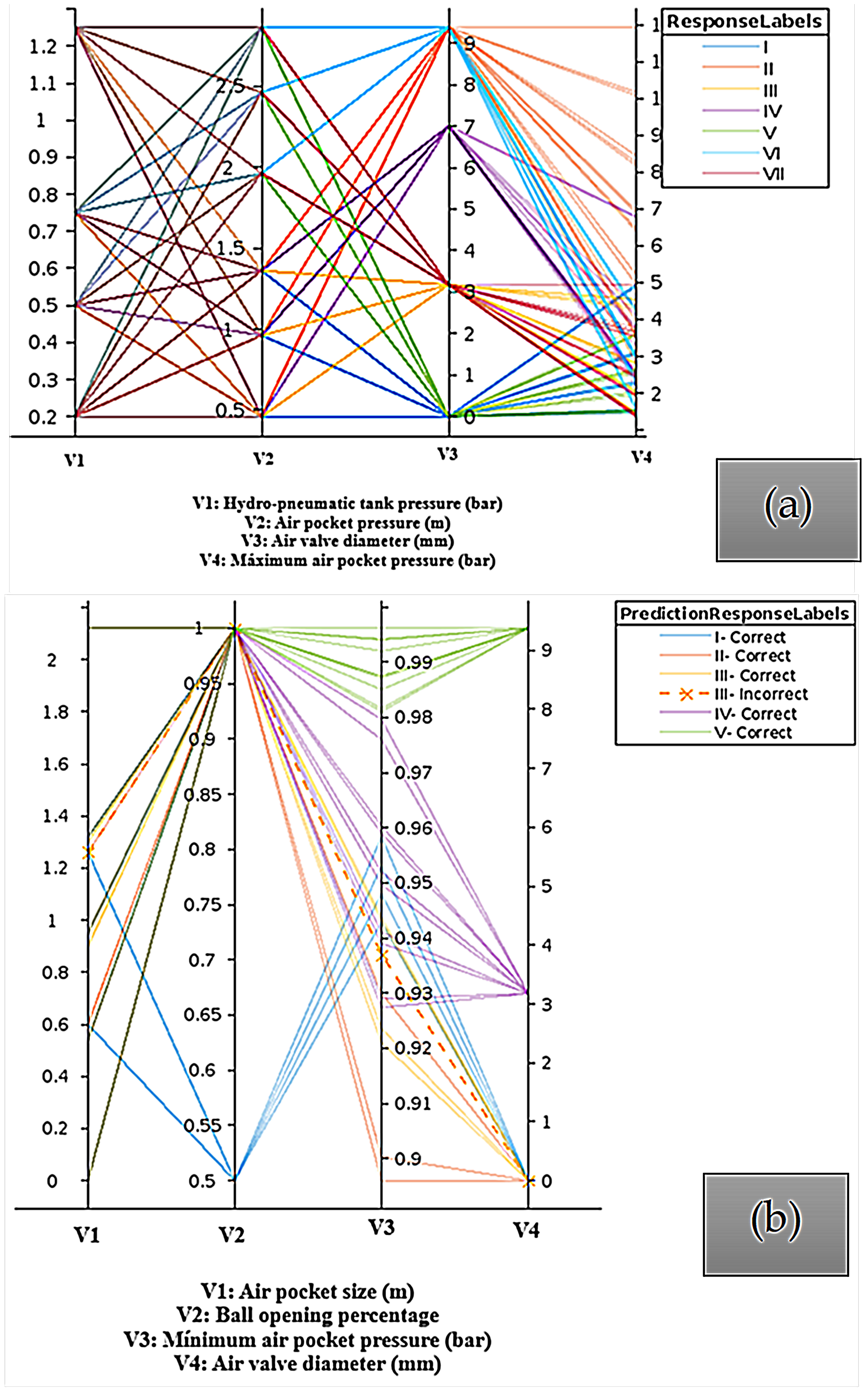 Applsci 15 02643 g017