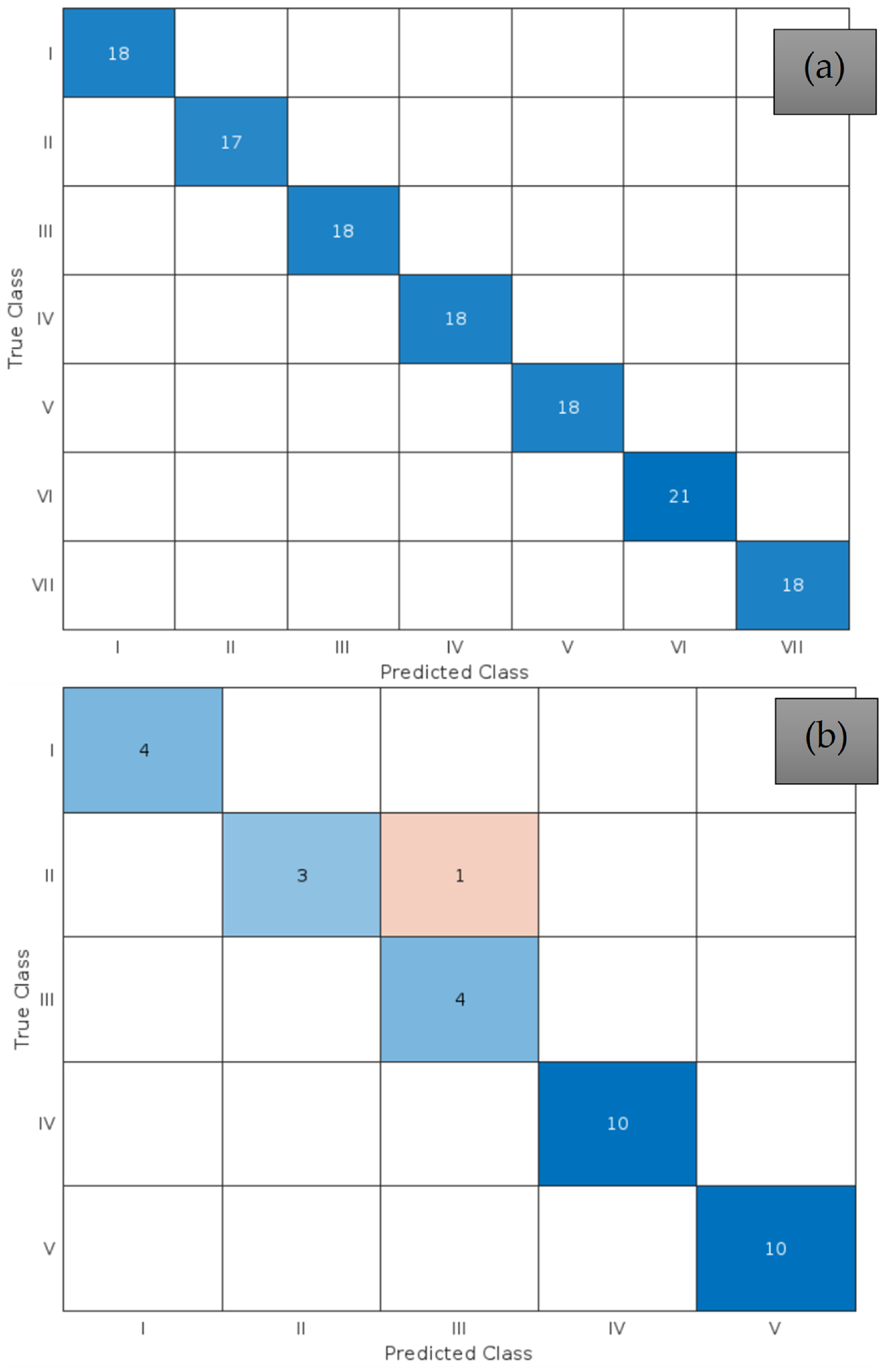 Applsci 15 02643 g018