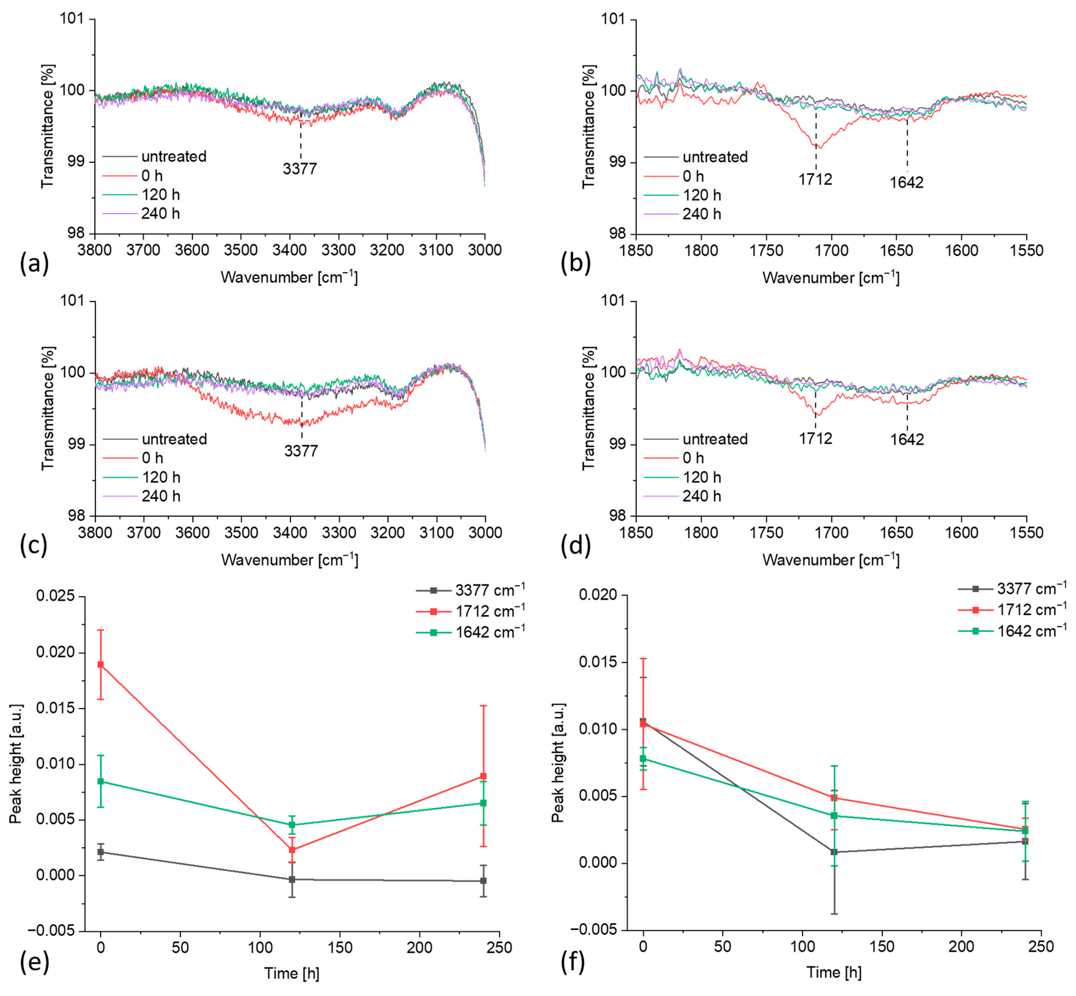 Applsci 15 02646 g002