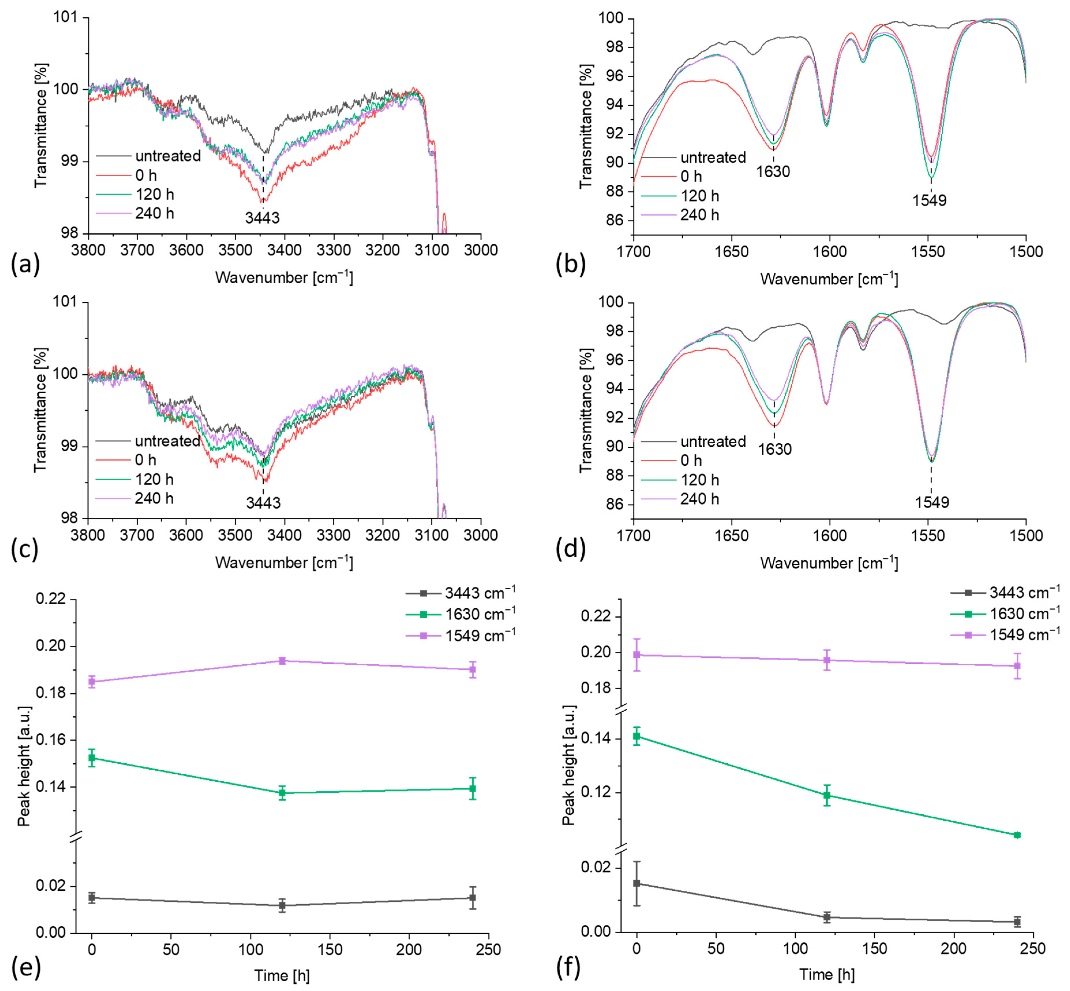 Applsci 15 02646 g003
