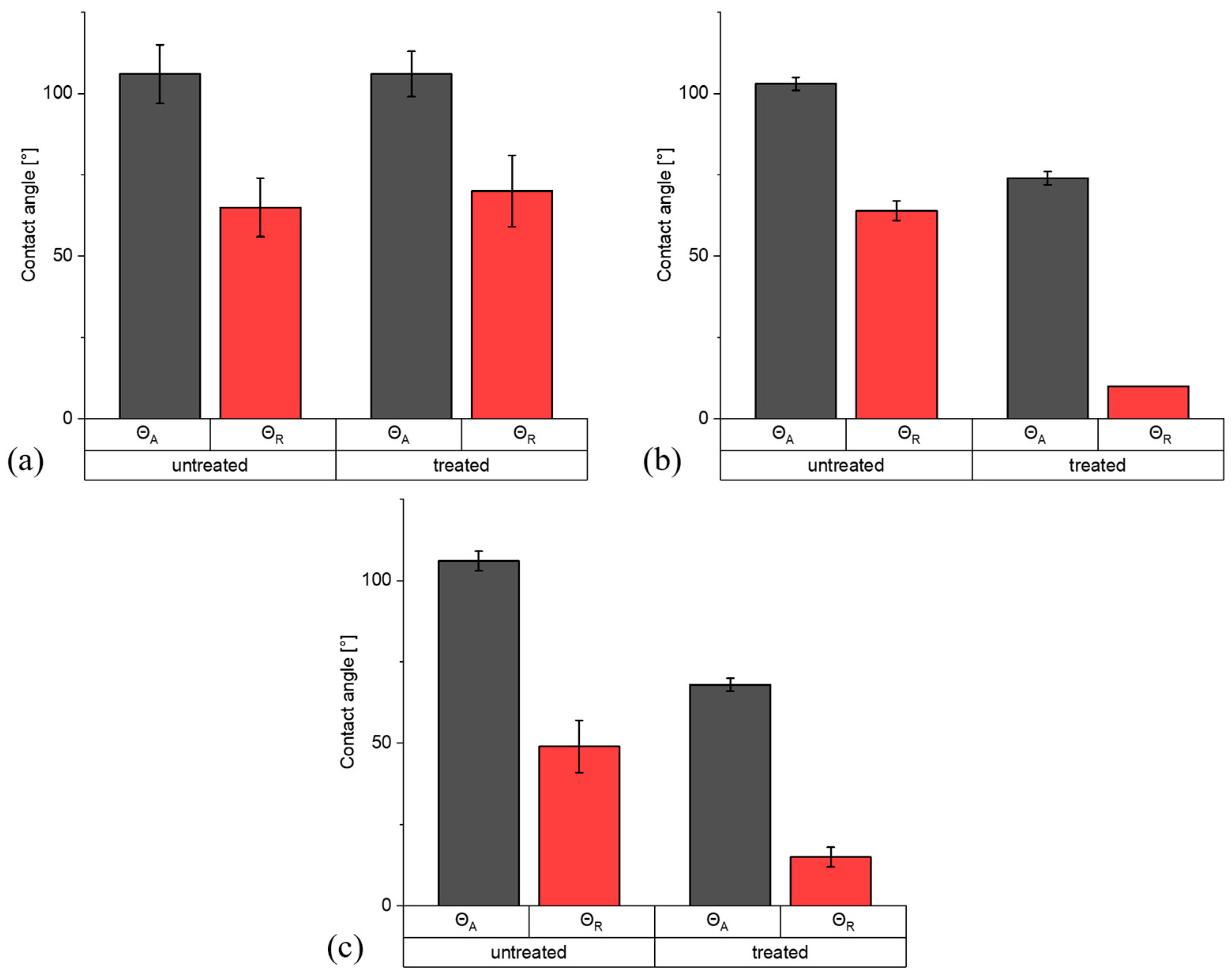 Applsci 15 02646 g006