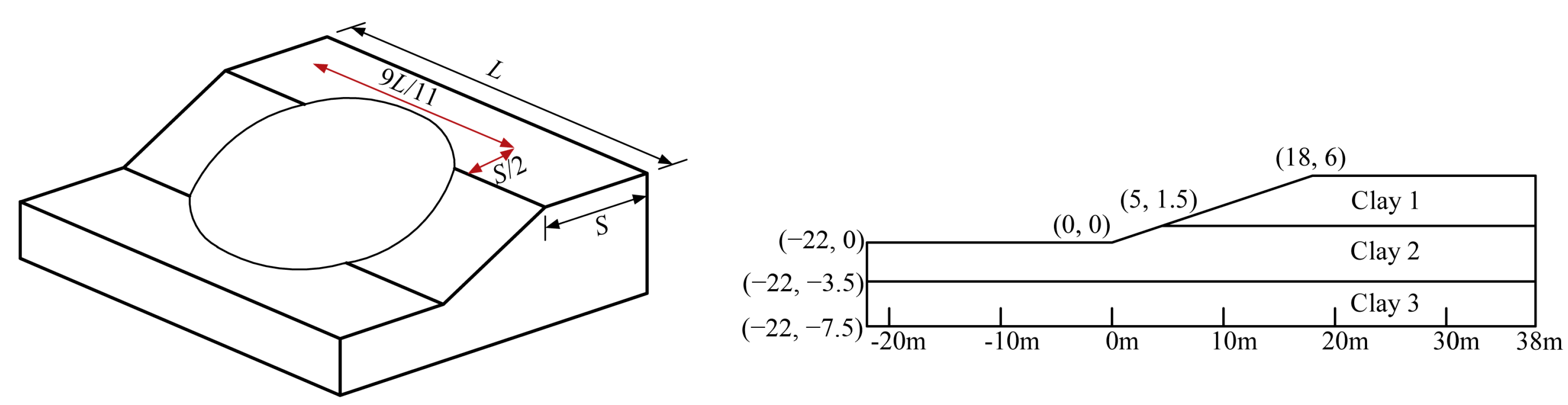 Applsci 15 02652 g002