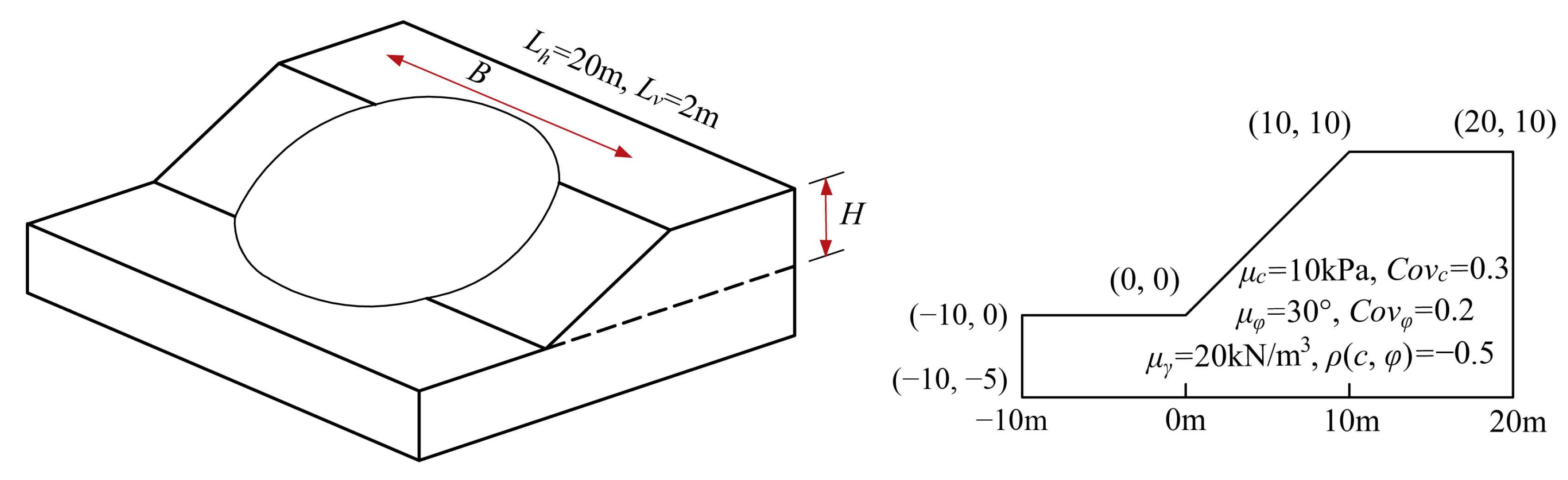 Applsci 15 02652 g004