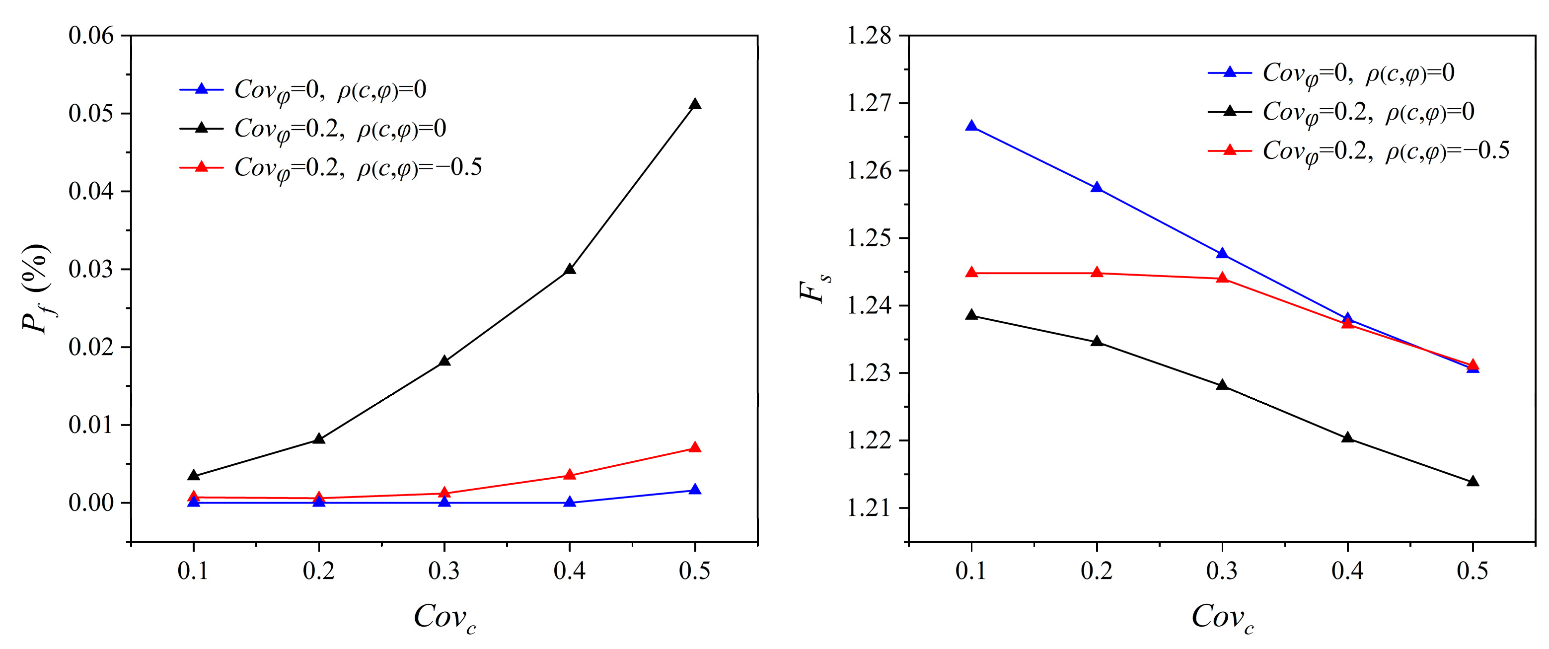 Applsci 15 02652 g005