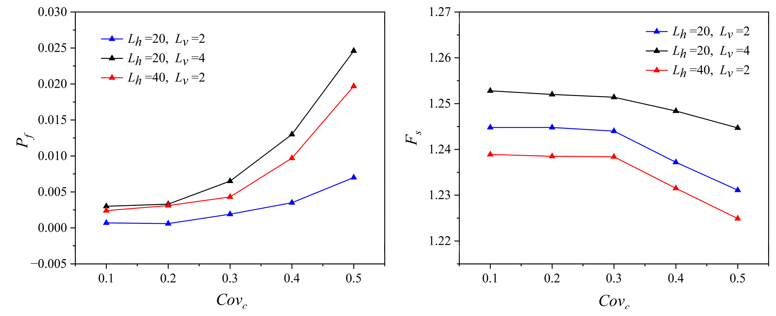 Applsci 15 02652 g006