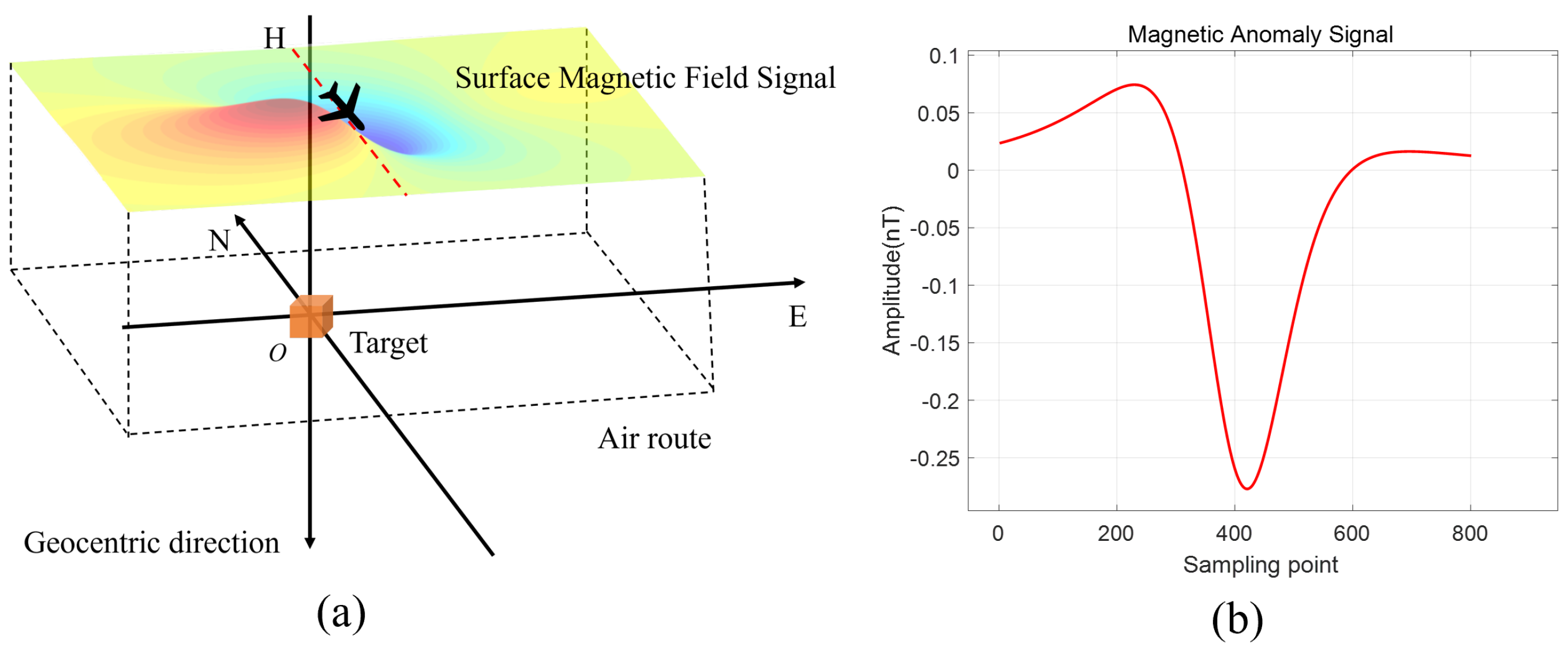Applsci 15 02653 g002