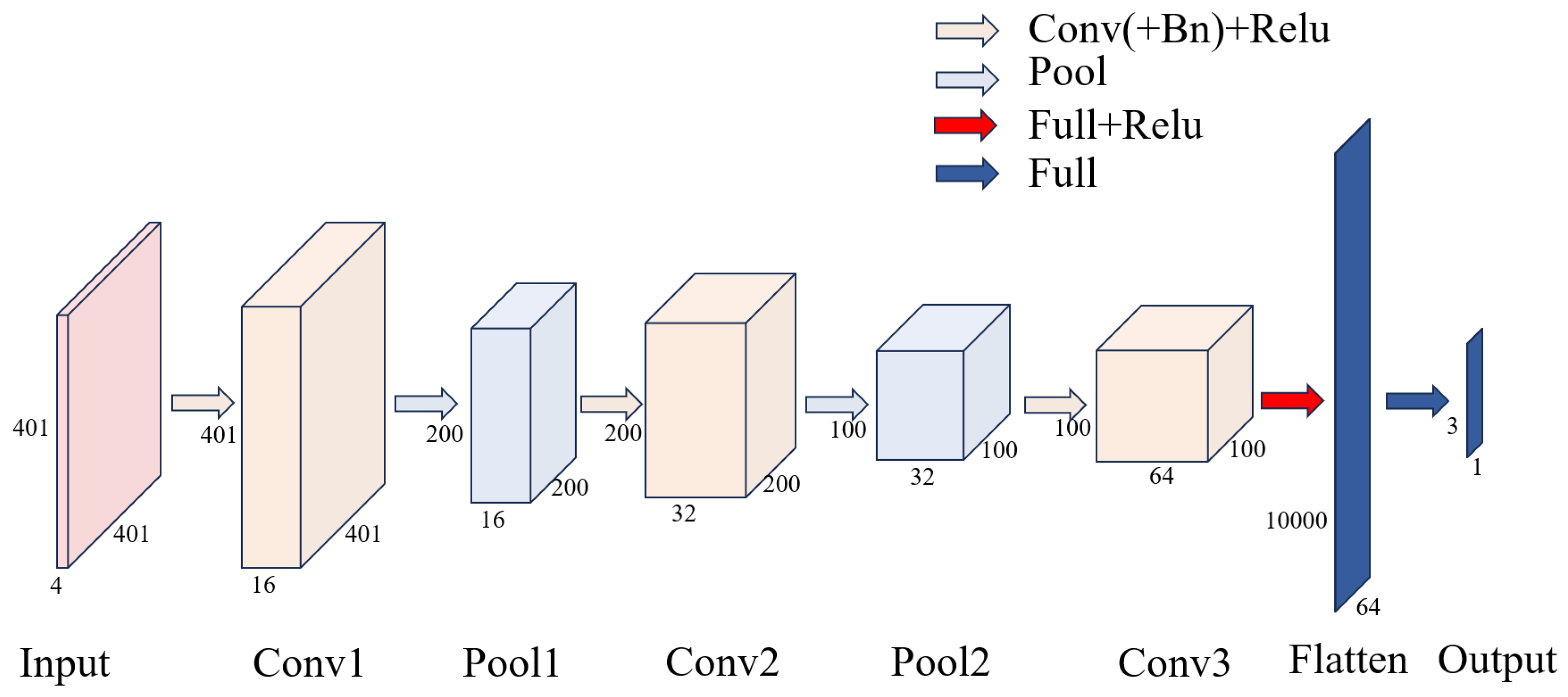 Applsci 15 02653 g006