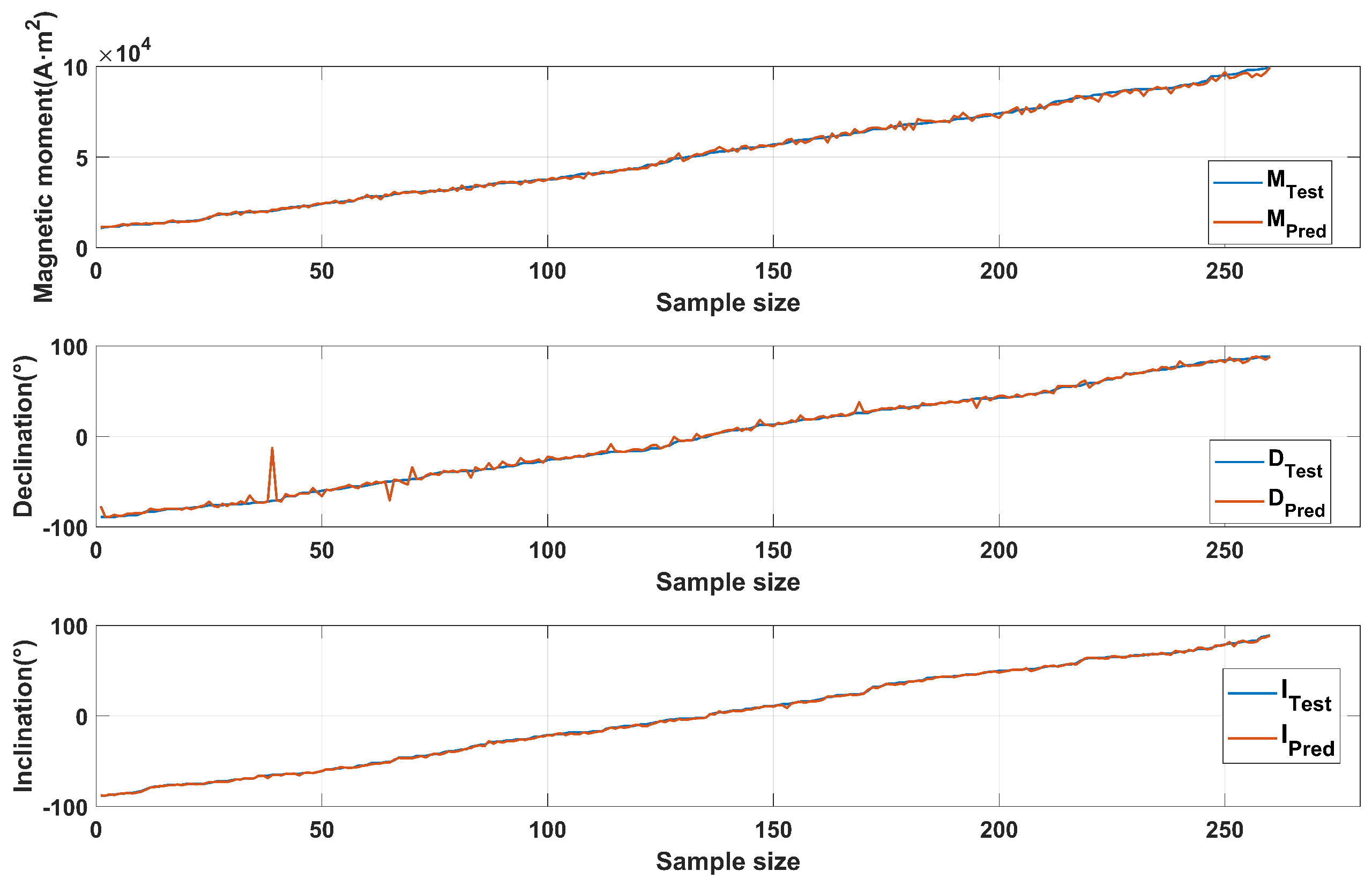 Applsci 15 02653 g008