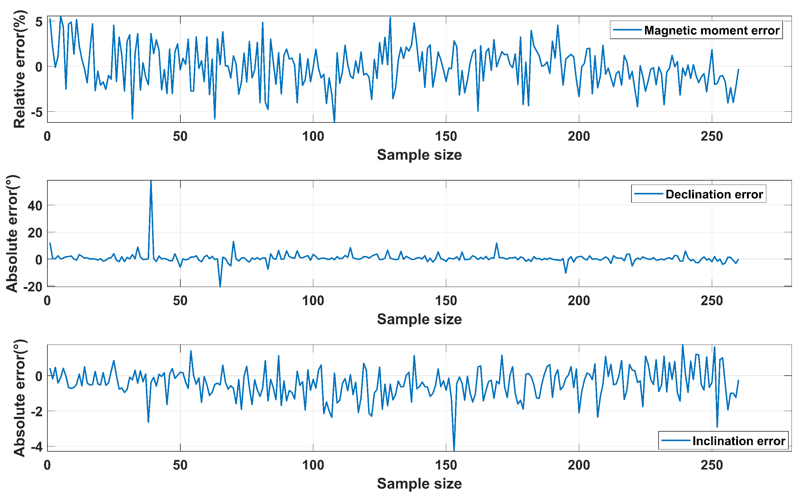 Applsci 15 02653 g009