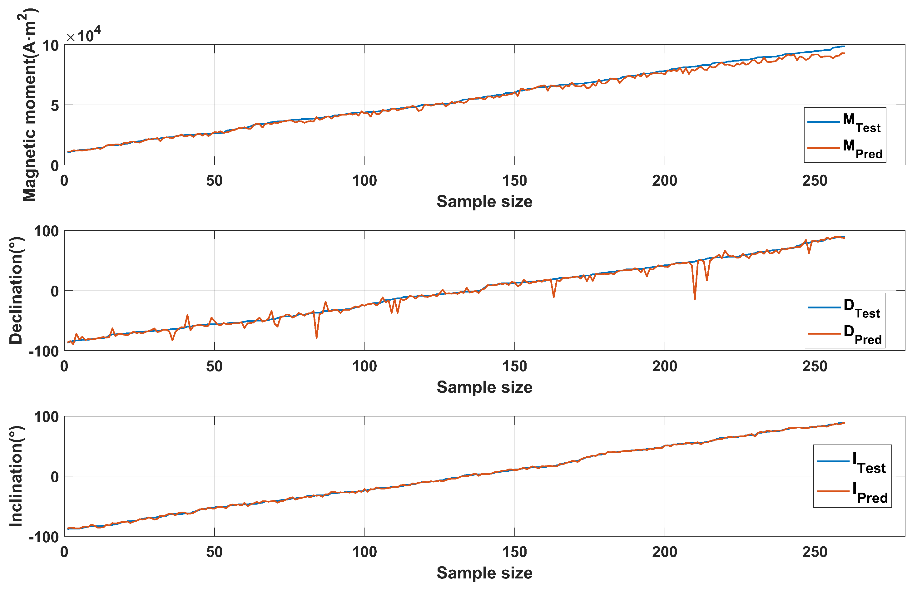 Applsci 15 02653 g011