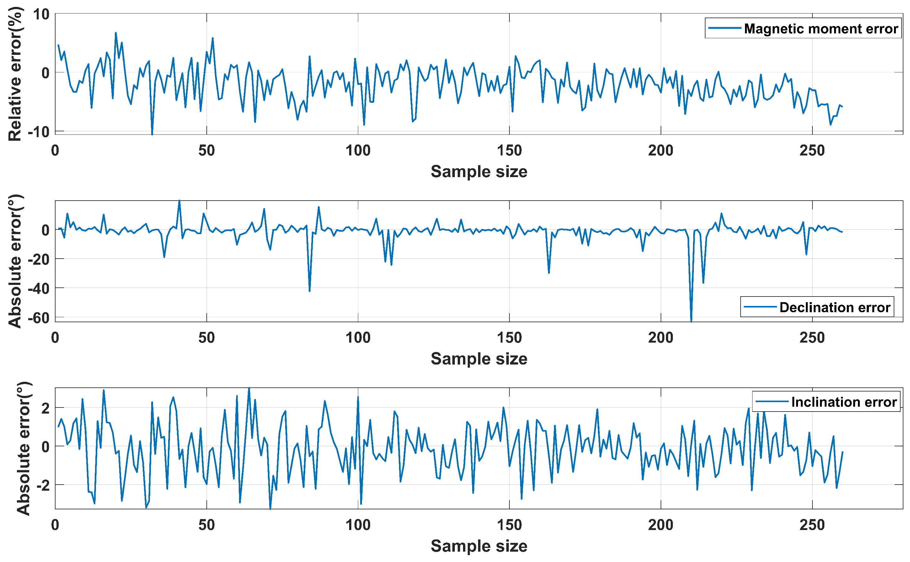 Applsci 15 02653 g012