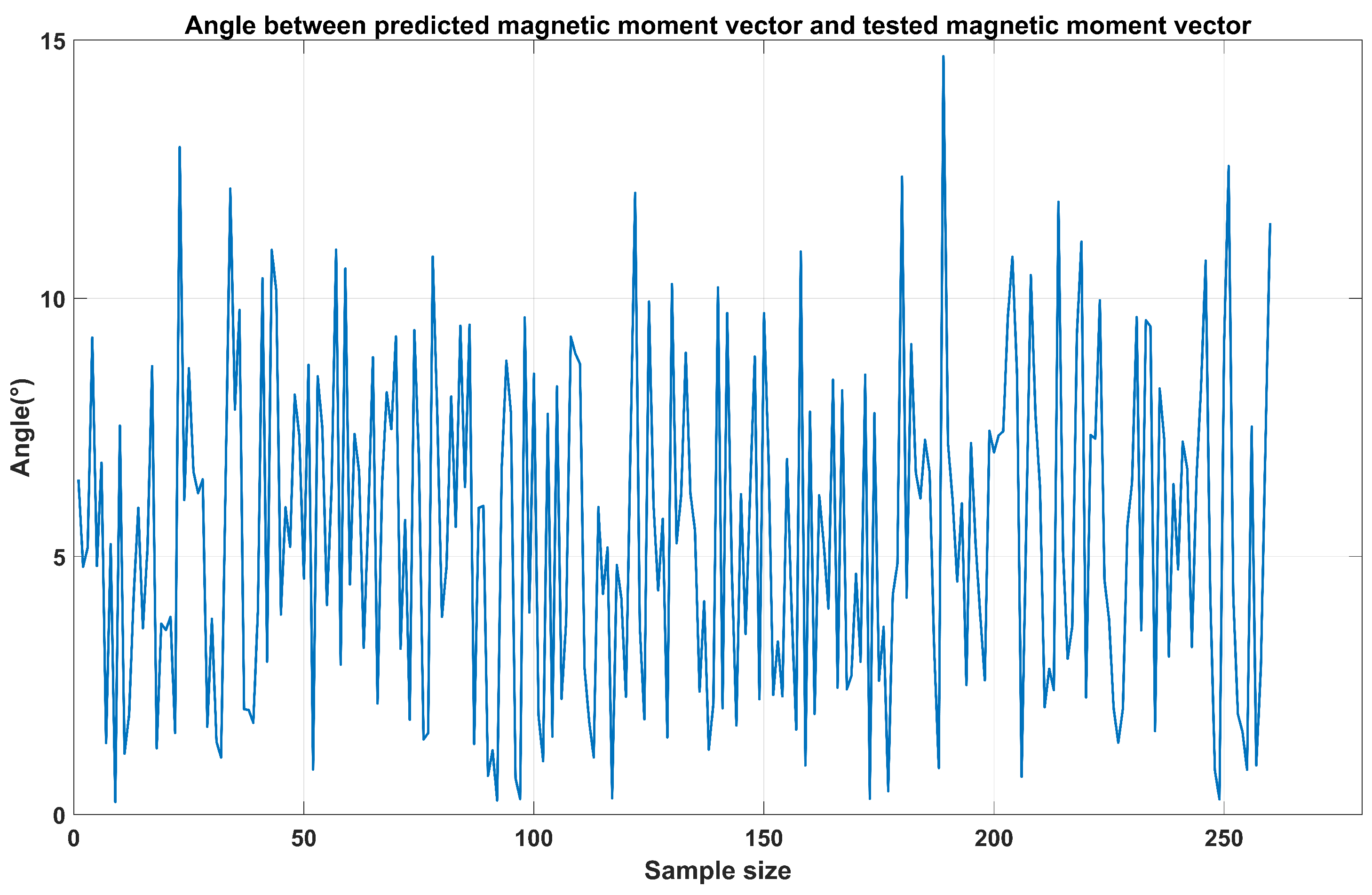 Applsci 15 02653 g013