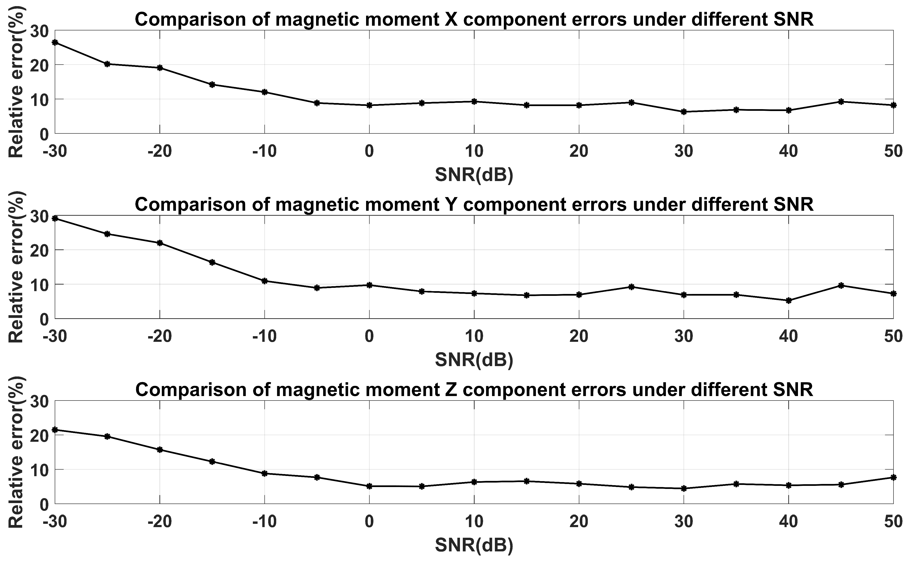Applsci 15 02653 g014
