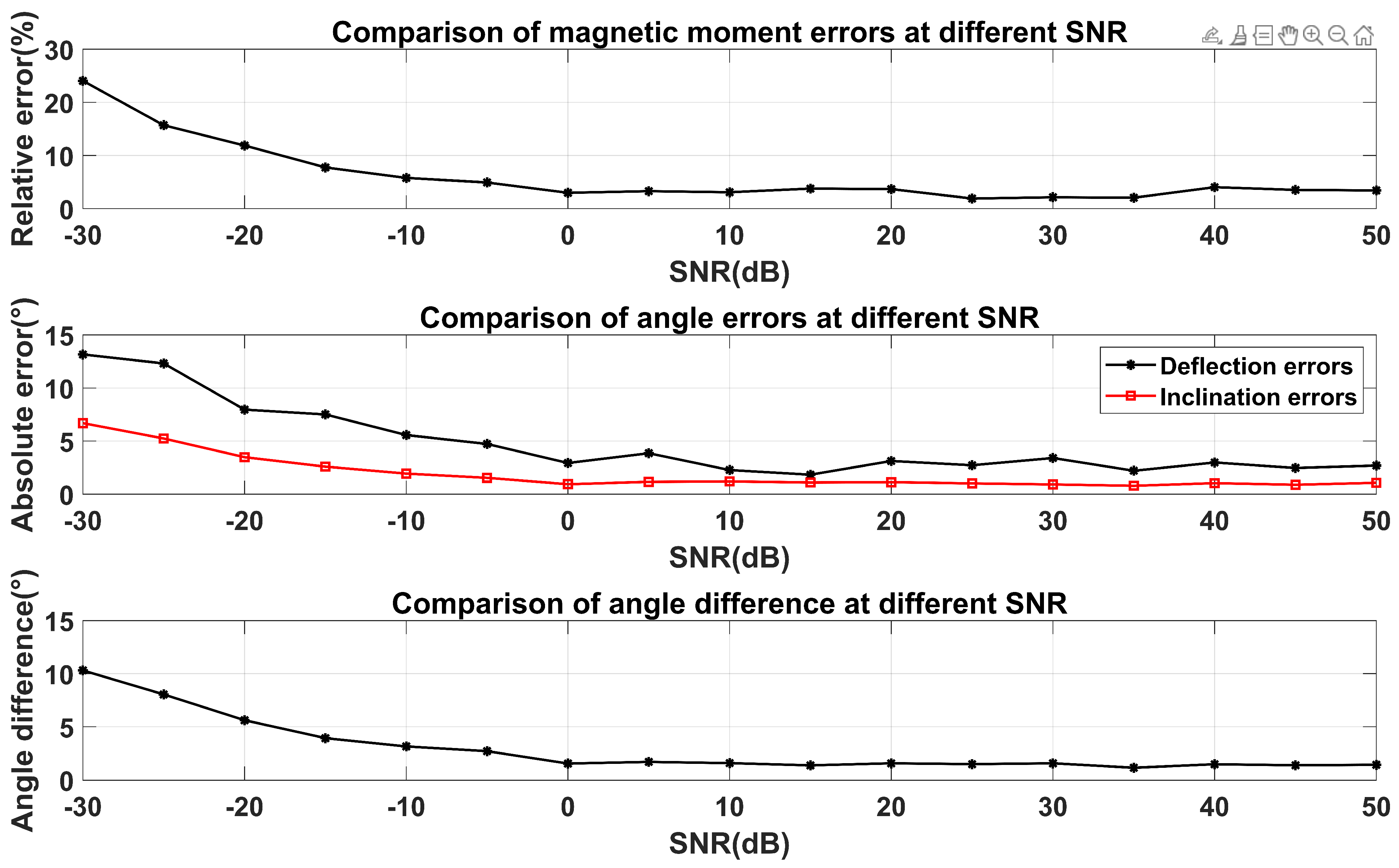 Applsci 15 02653 g015
