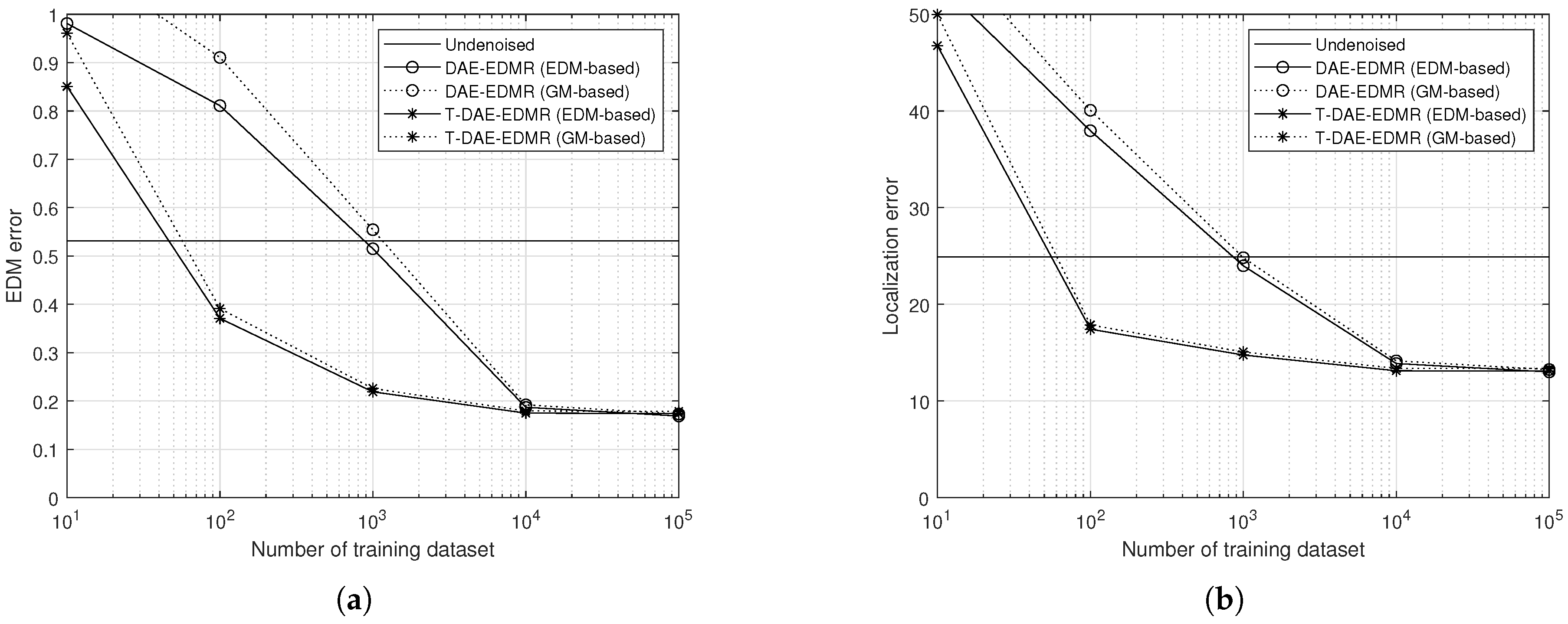 Applsci 15 02656 g004