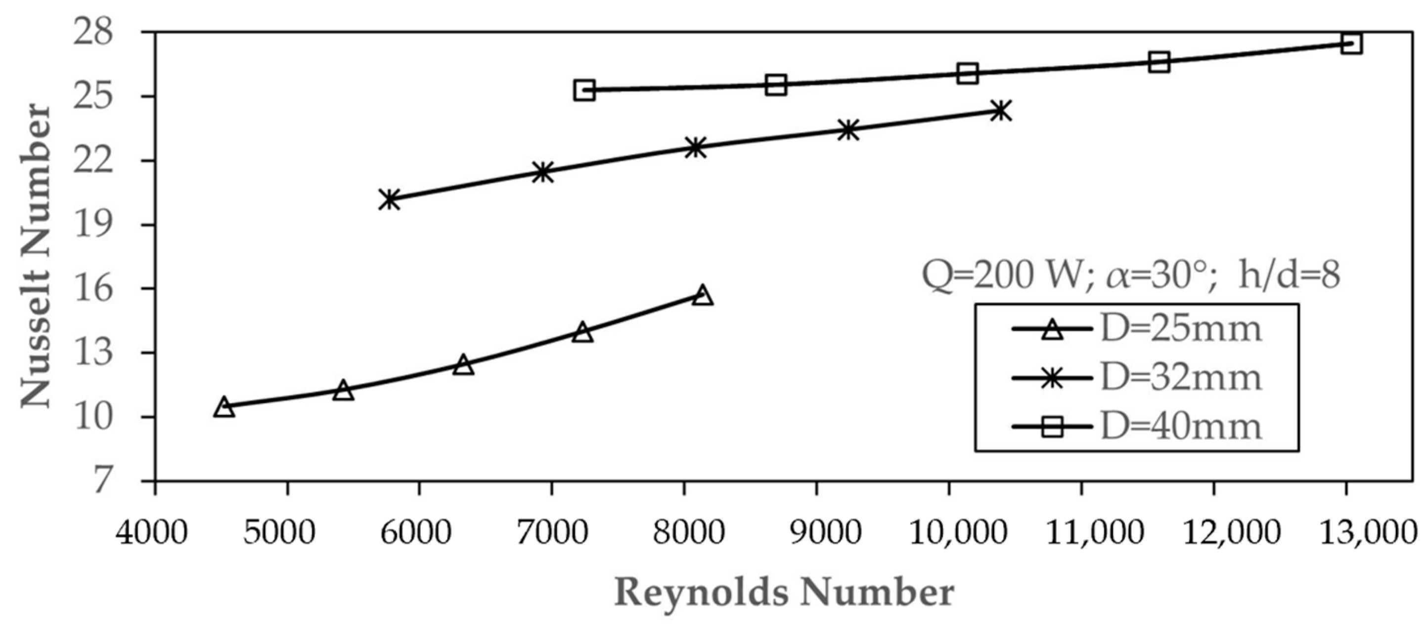 Applsci 15 02657 g011