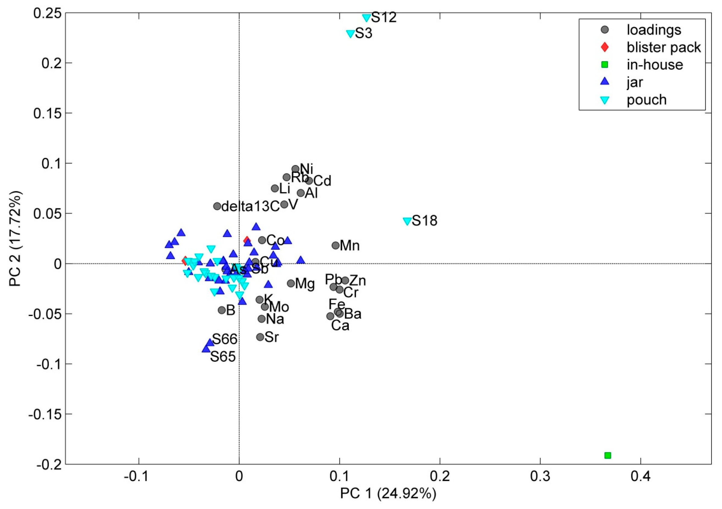 Applsci 15 02658 g001
