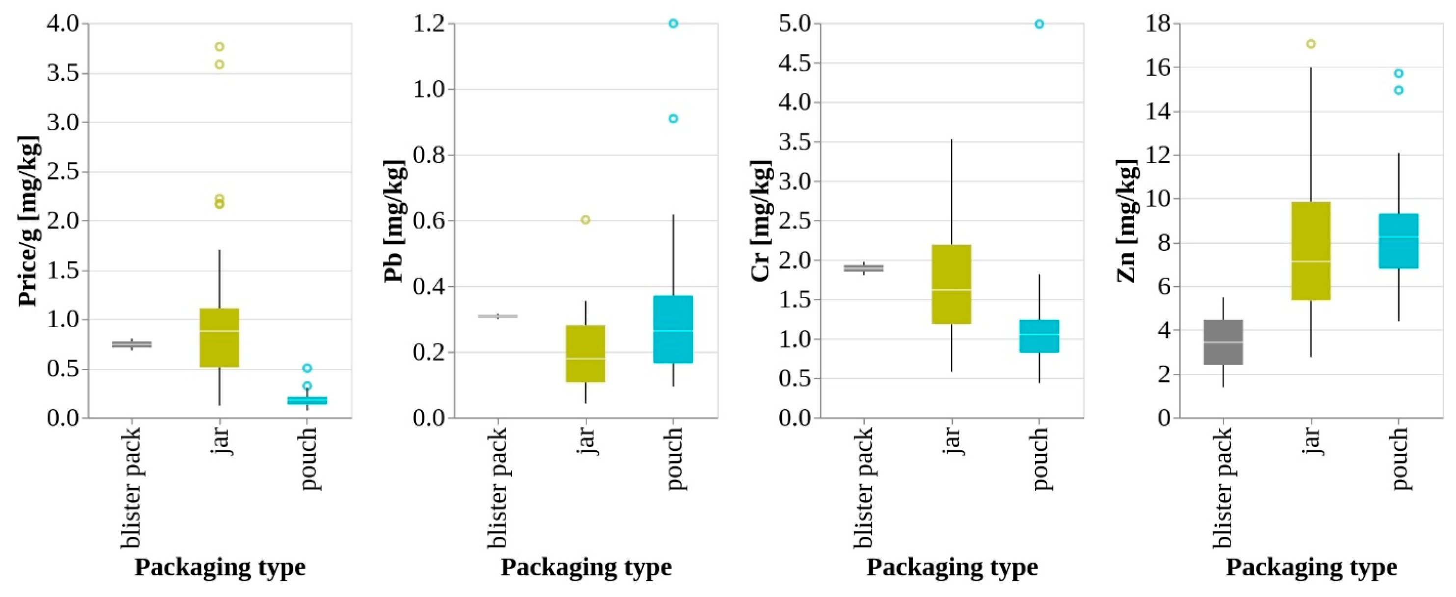 Applsci 15 02658 g004