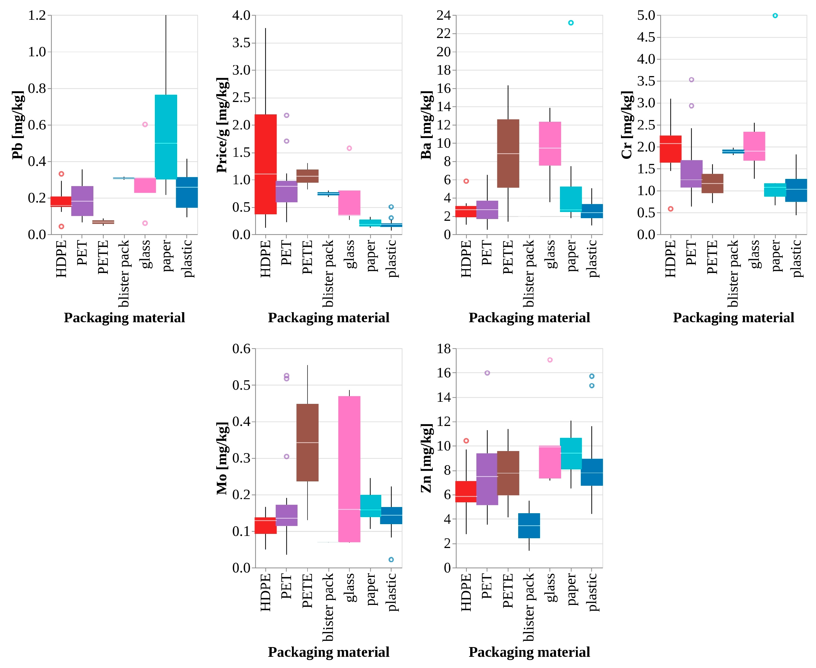 Applsci 15 02658 g005