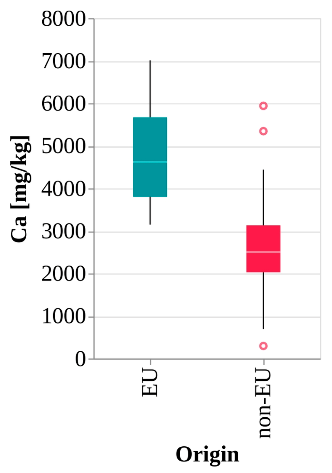 Applsci 15 02658 g006