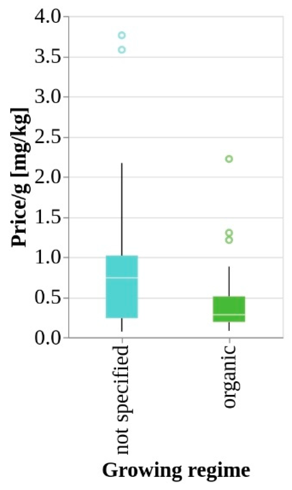 Applsci 15 02658 g007