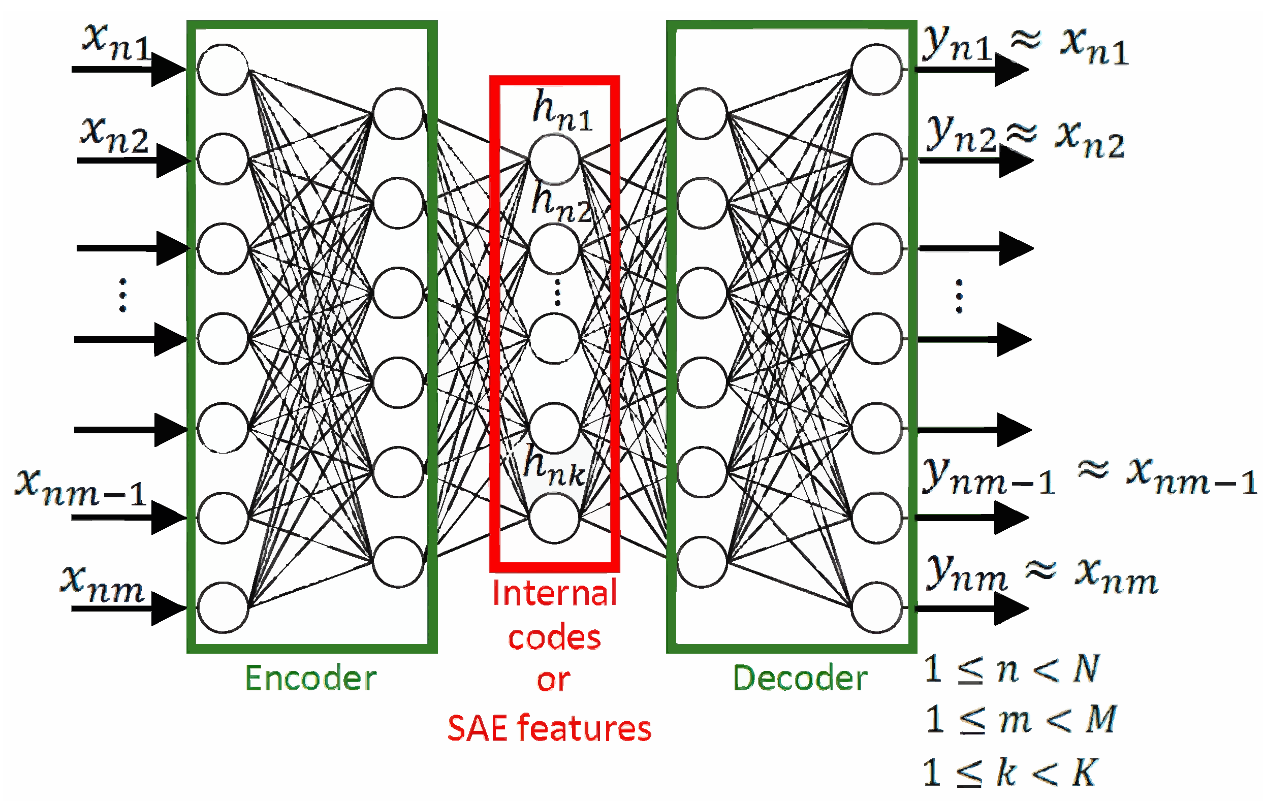 Applsci 15 02662 g001
