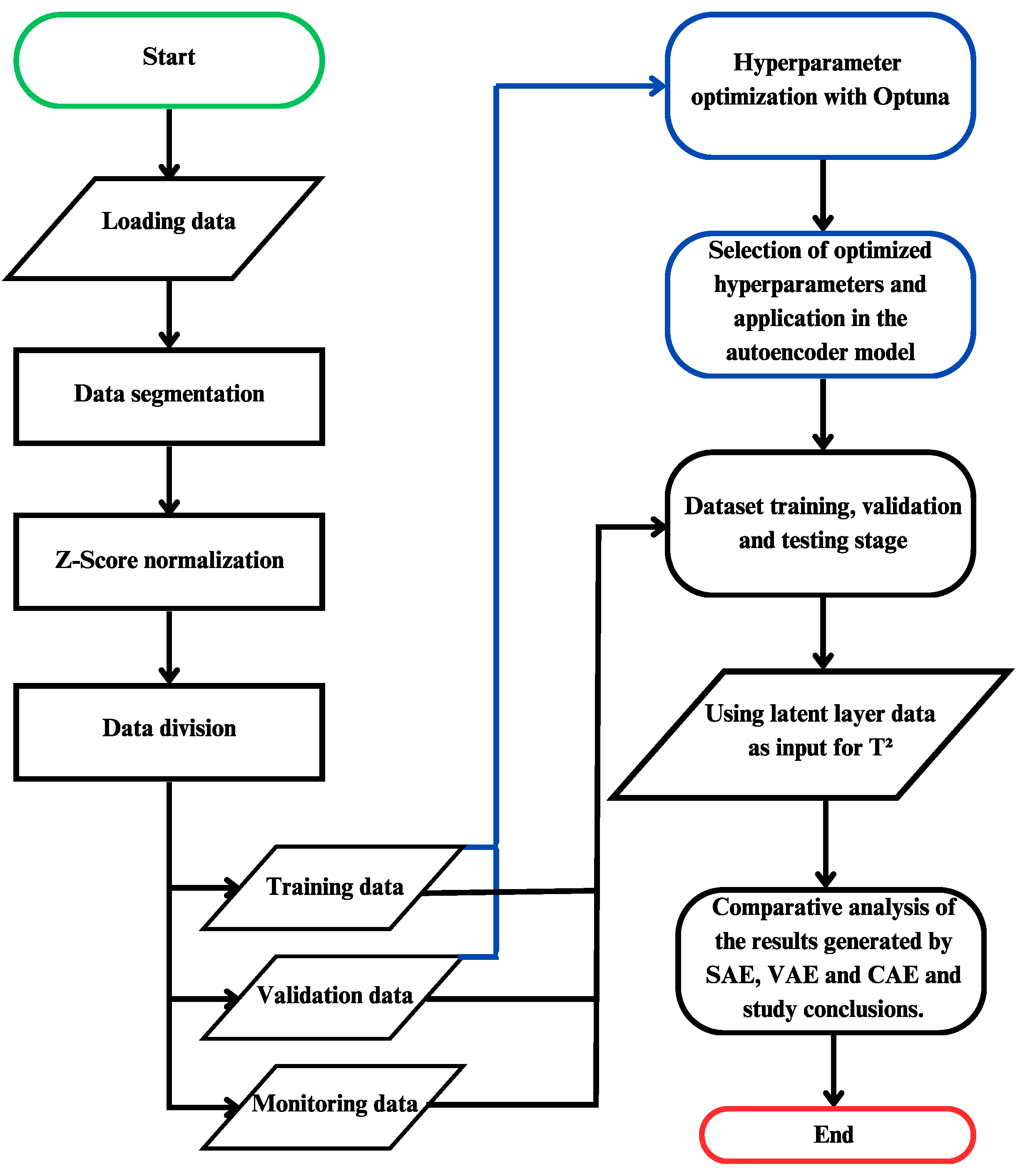 Applsci 15 02662 g004