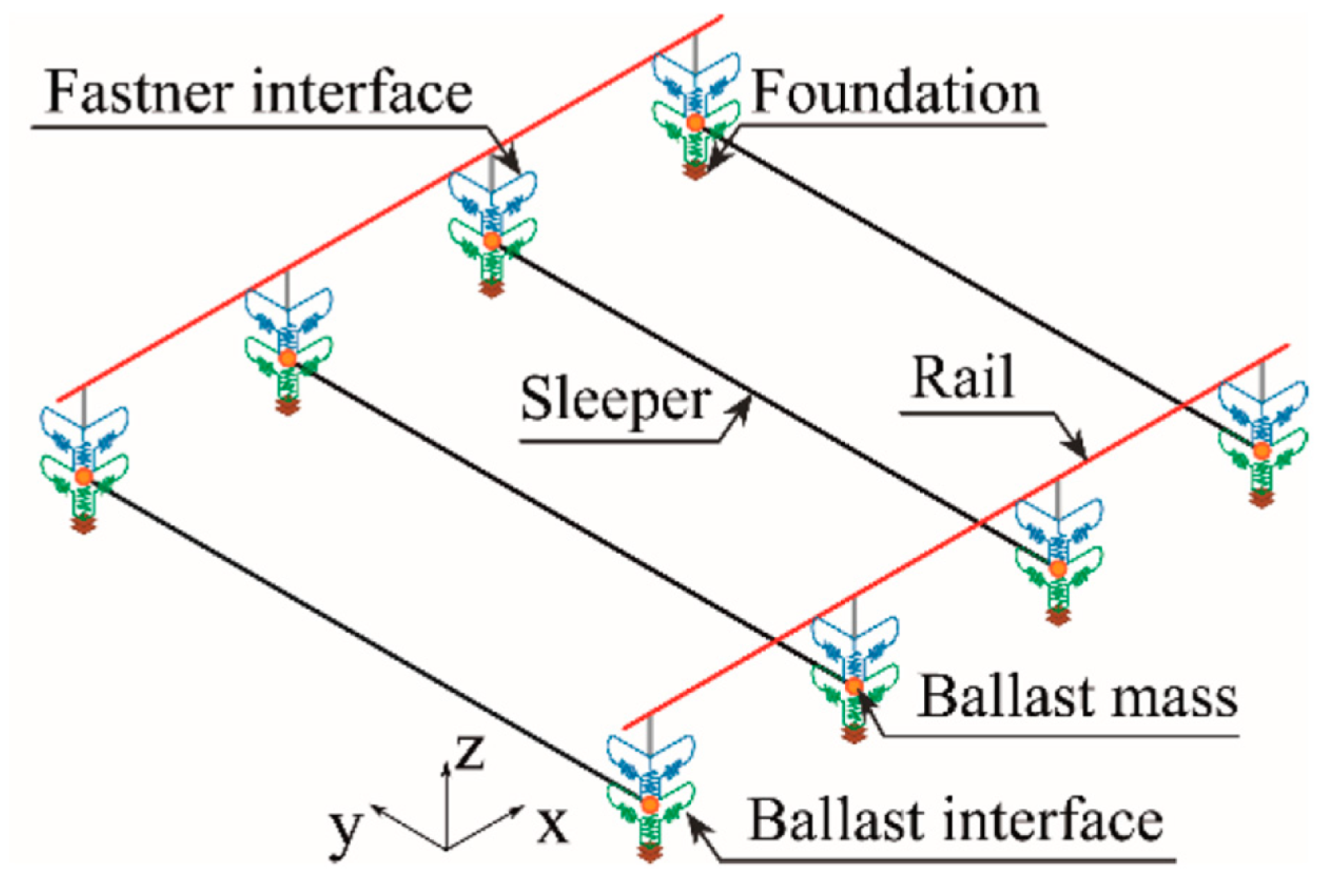 Applsci 15 02662 g006