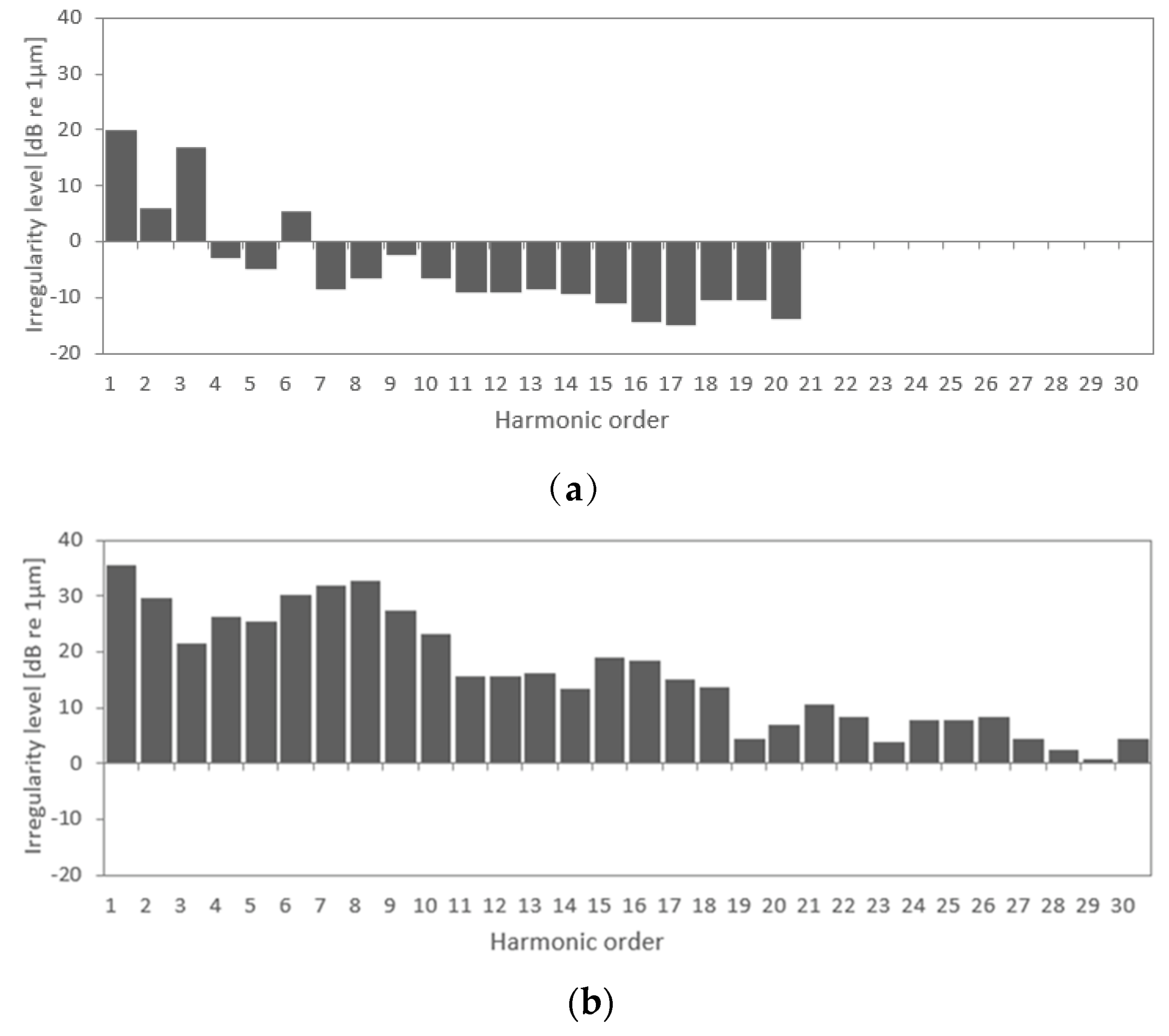 Applsci 15 02662 g009