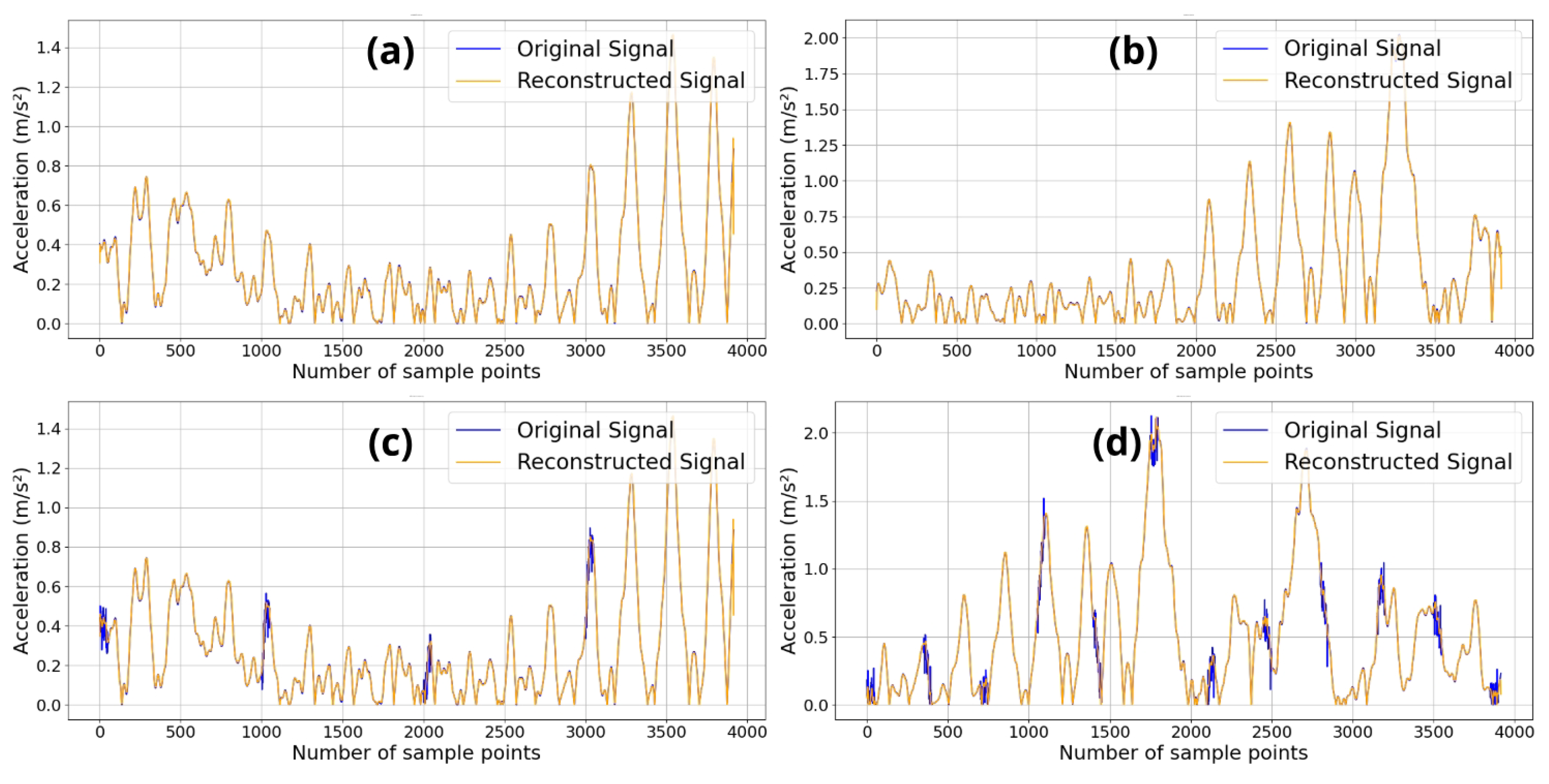 Applsci 15 02662 g011