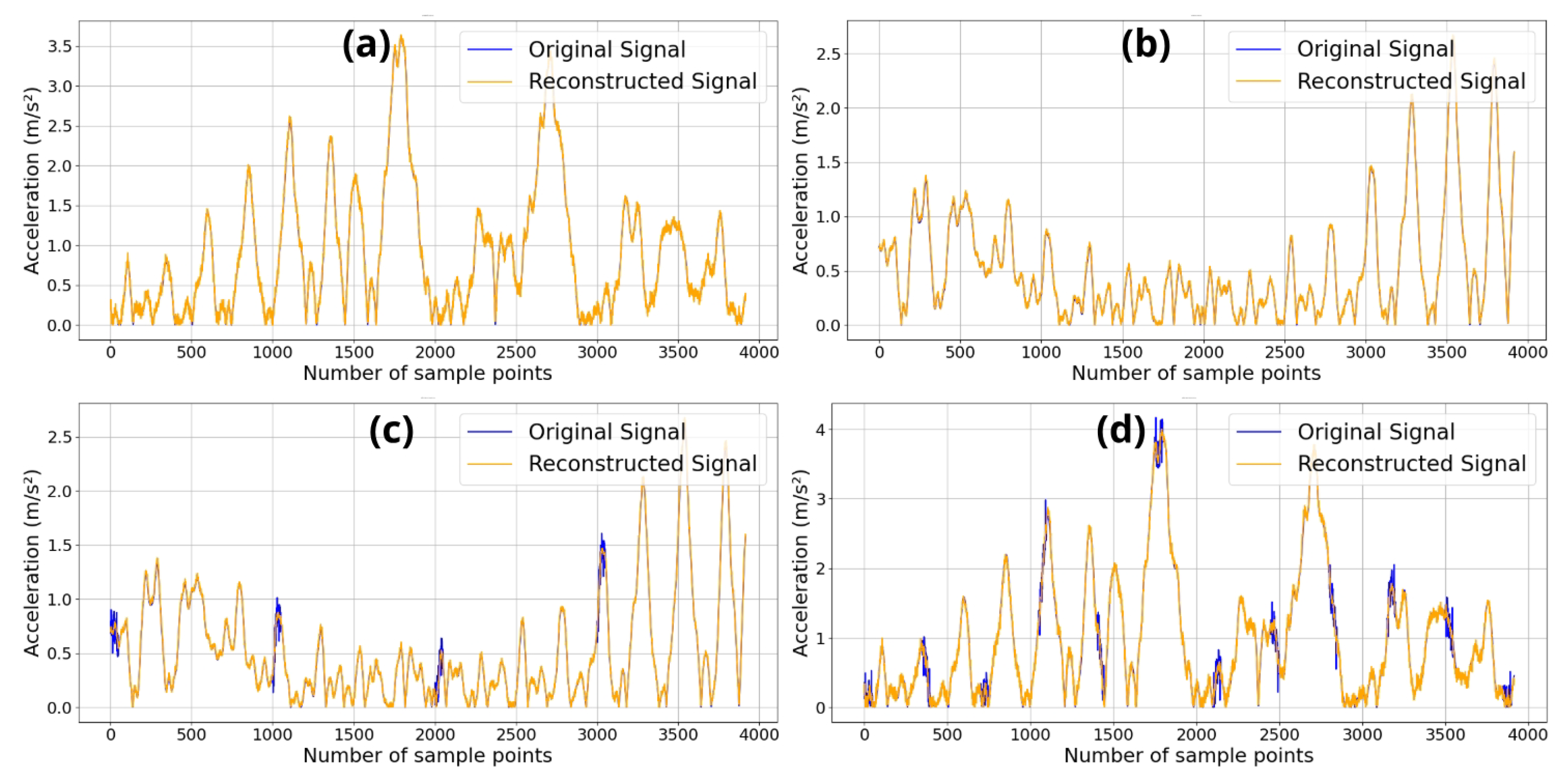 Applsci 15 02662 g012
