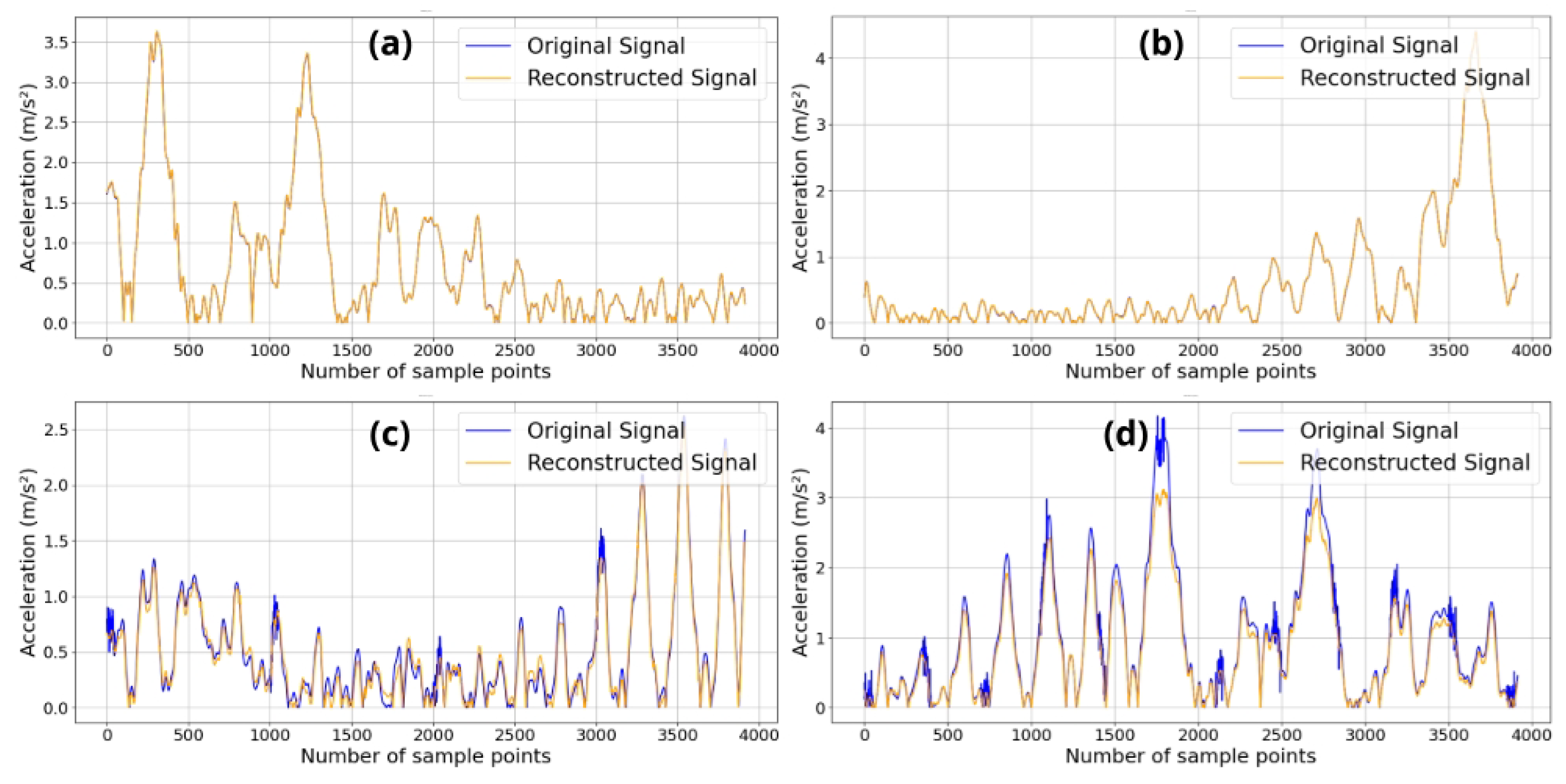 Applsci 15 02662 g013