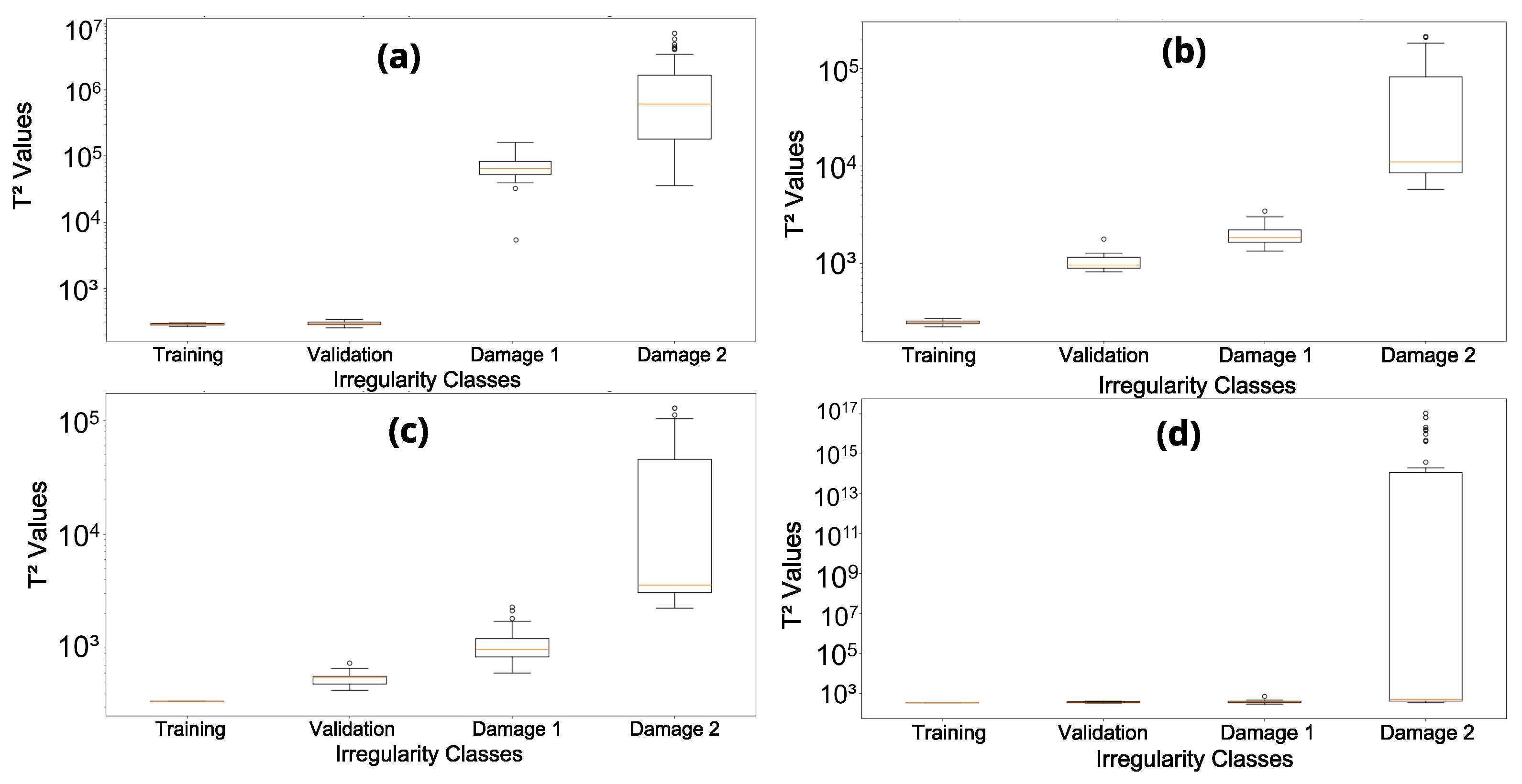 Applsci 15 02662 g019