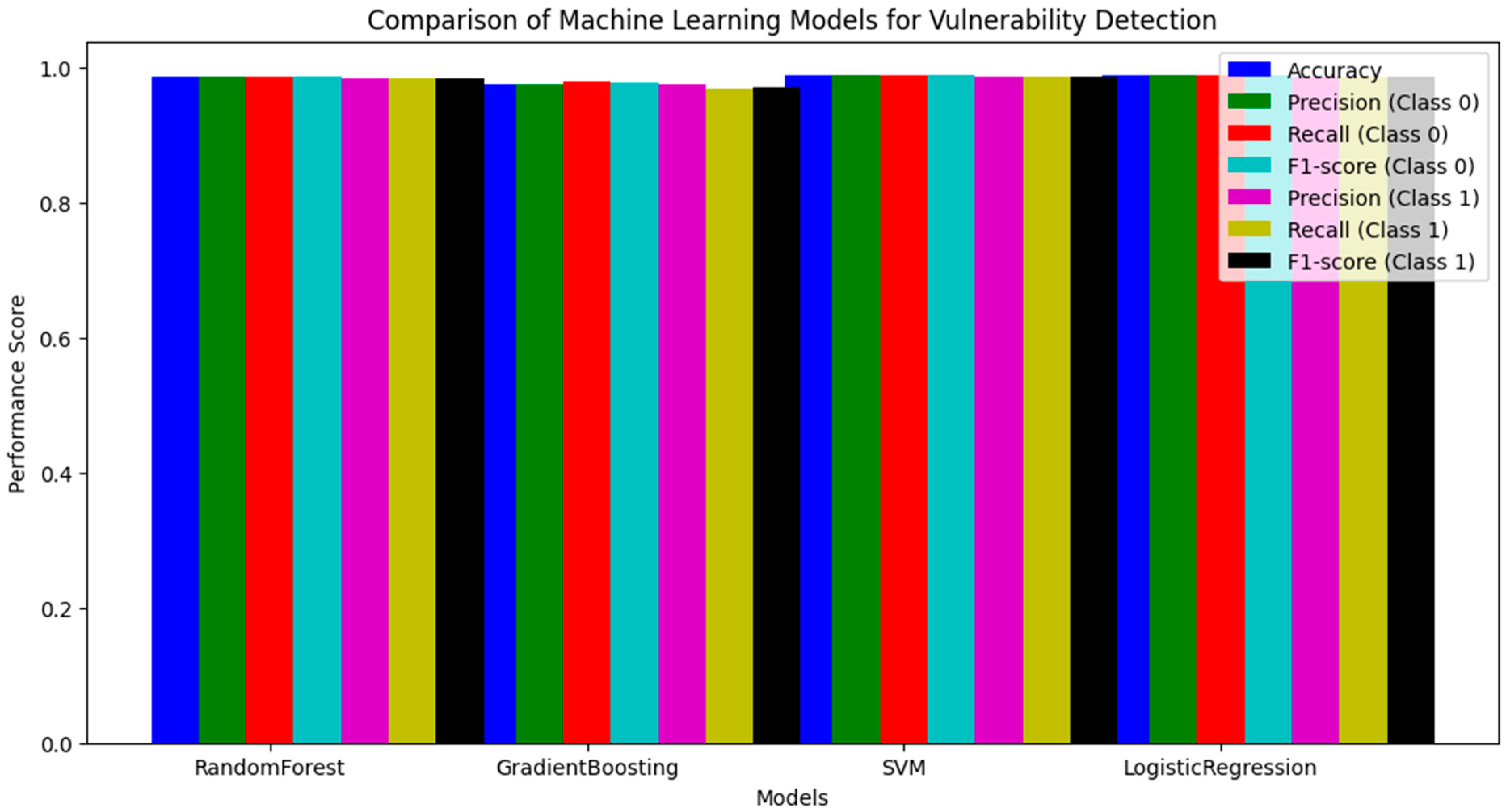 Applsci 15 02665 g004