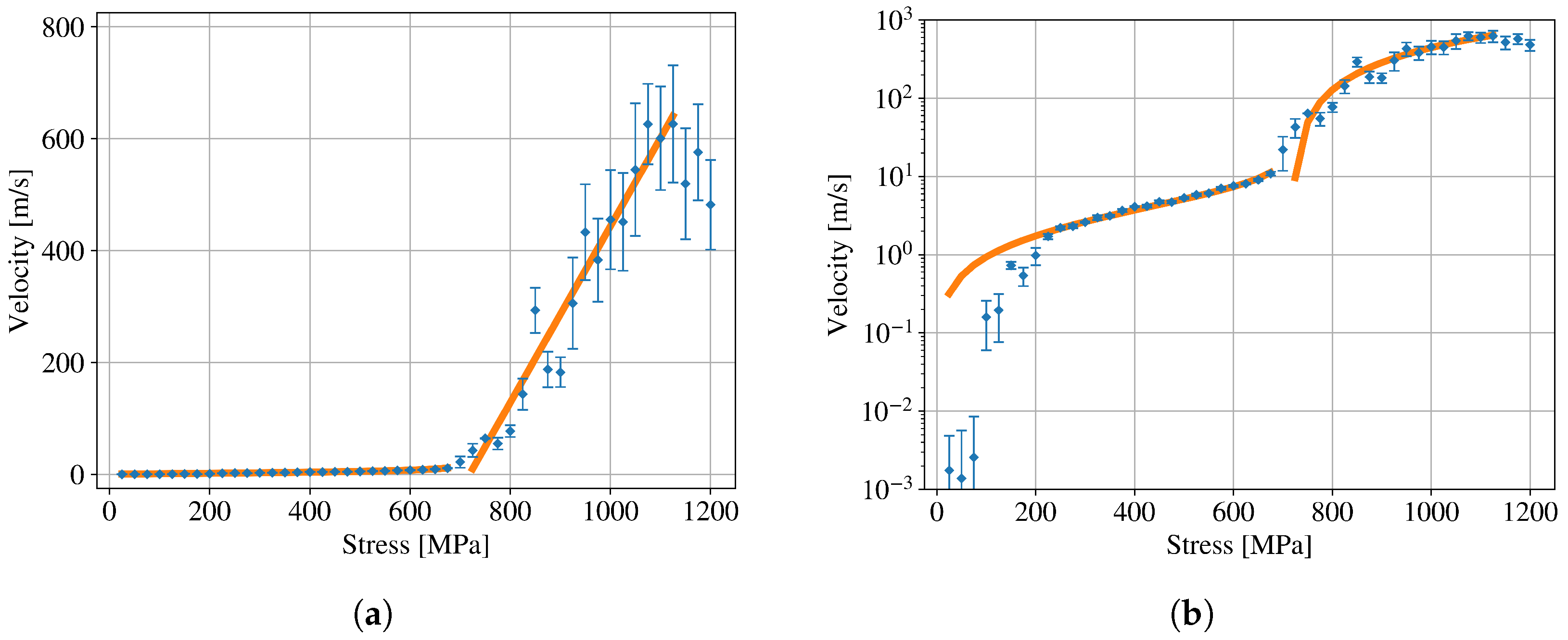 Applsci 15 02666 g008