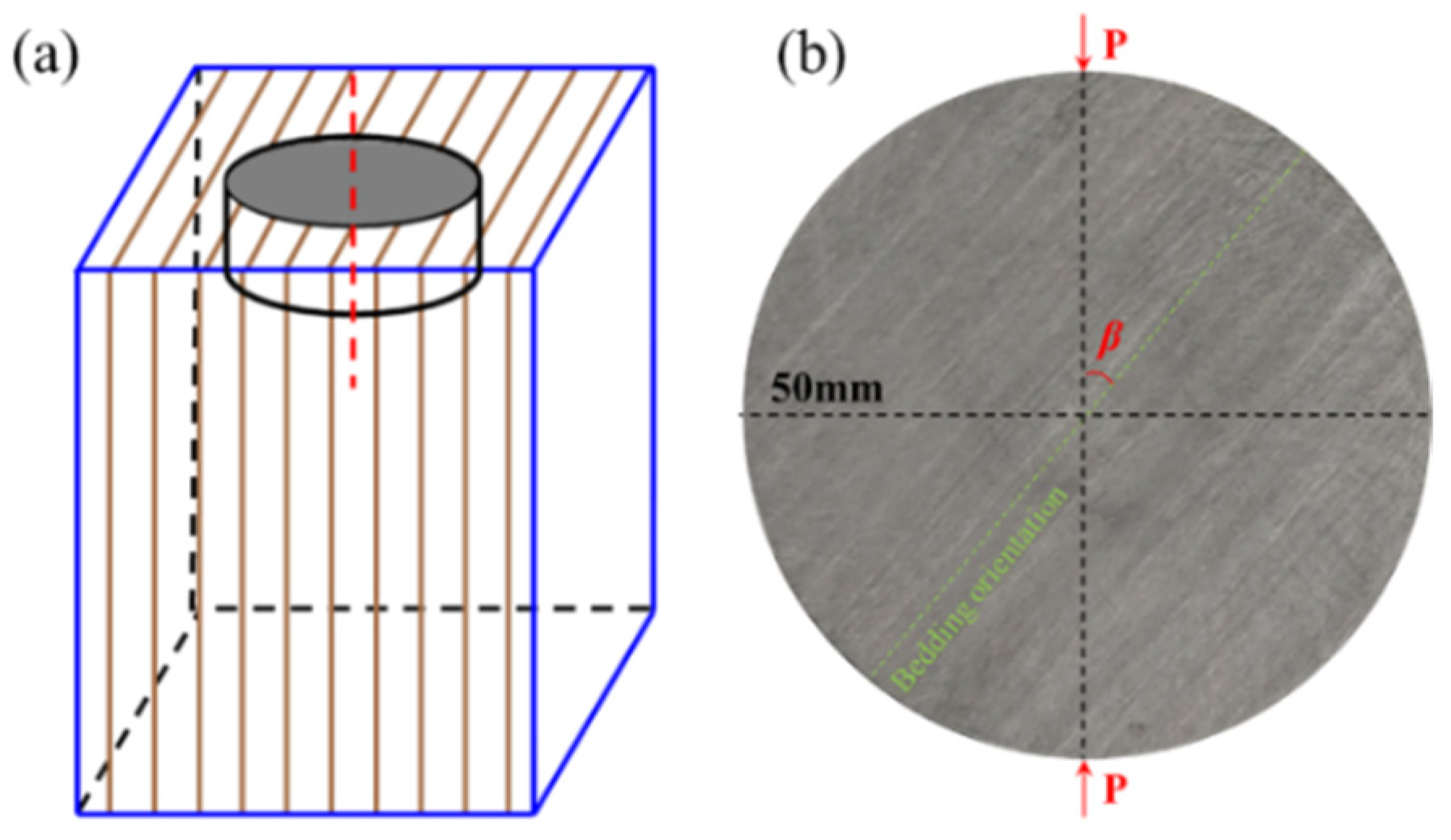 Applsci 15 02669 g002