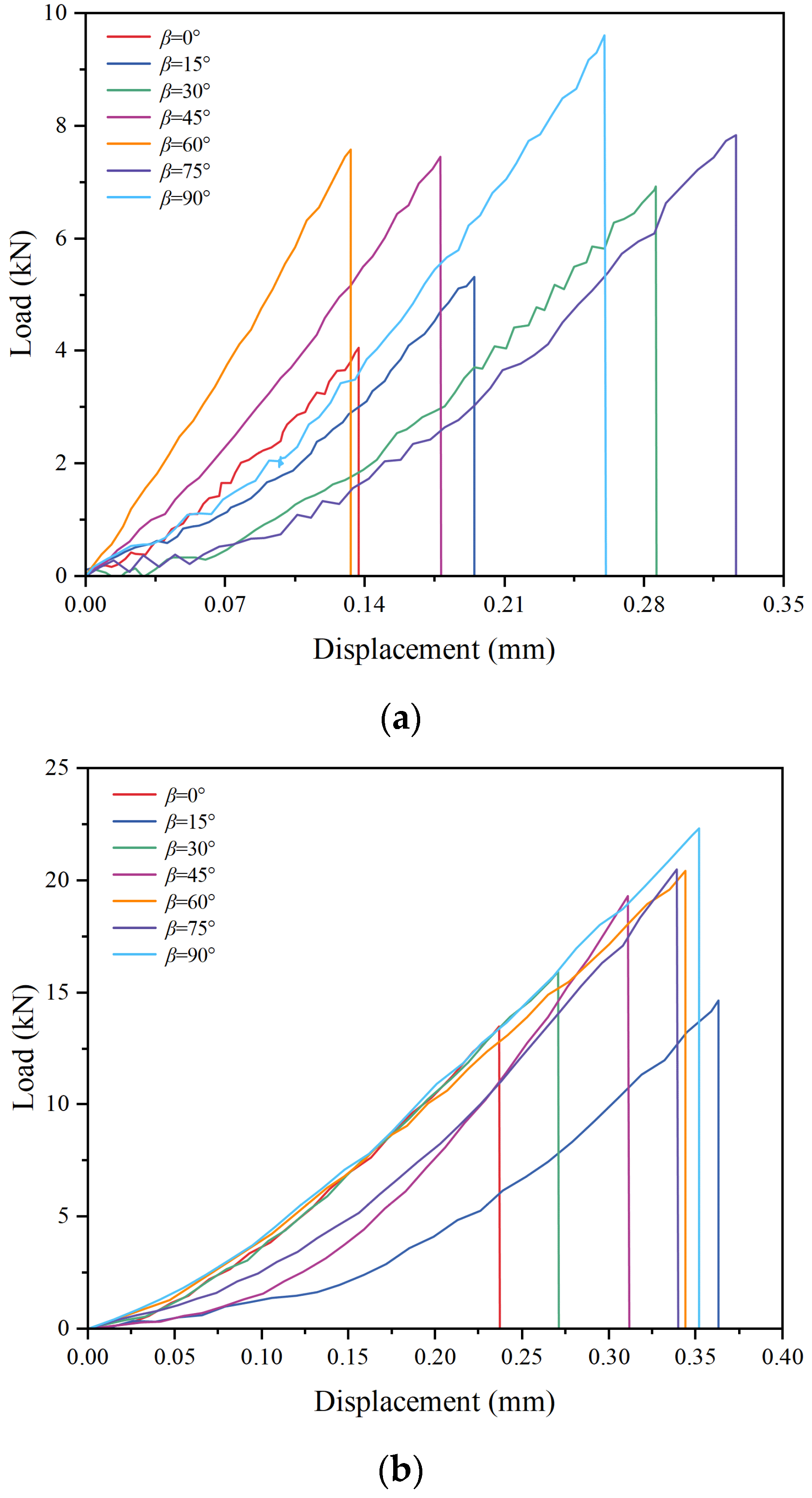 Applsci 15 02669 g004