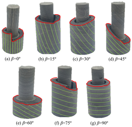 Experimental Investigation on the Tensile Mechanical