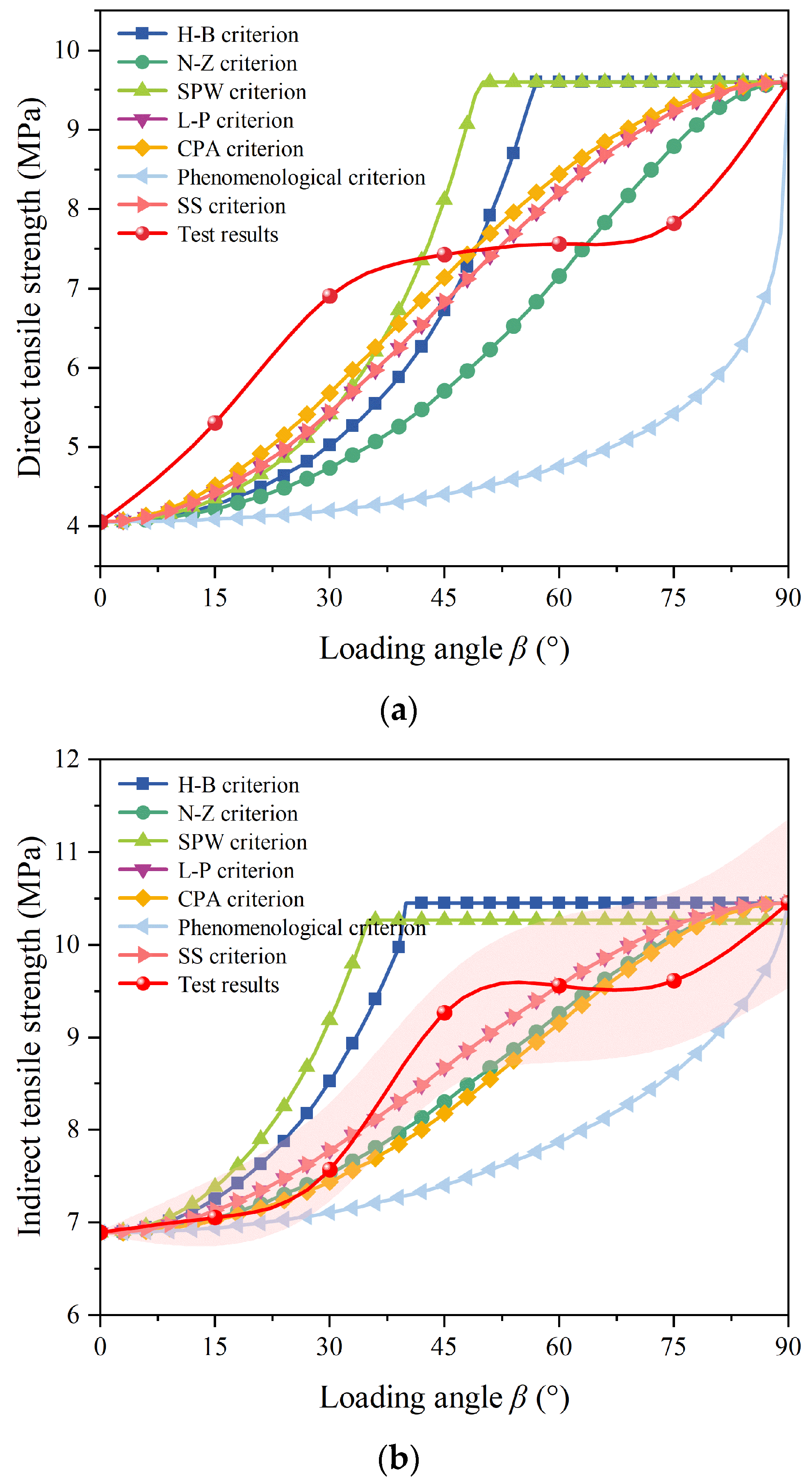 Applsci 15 02669 g009