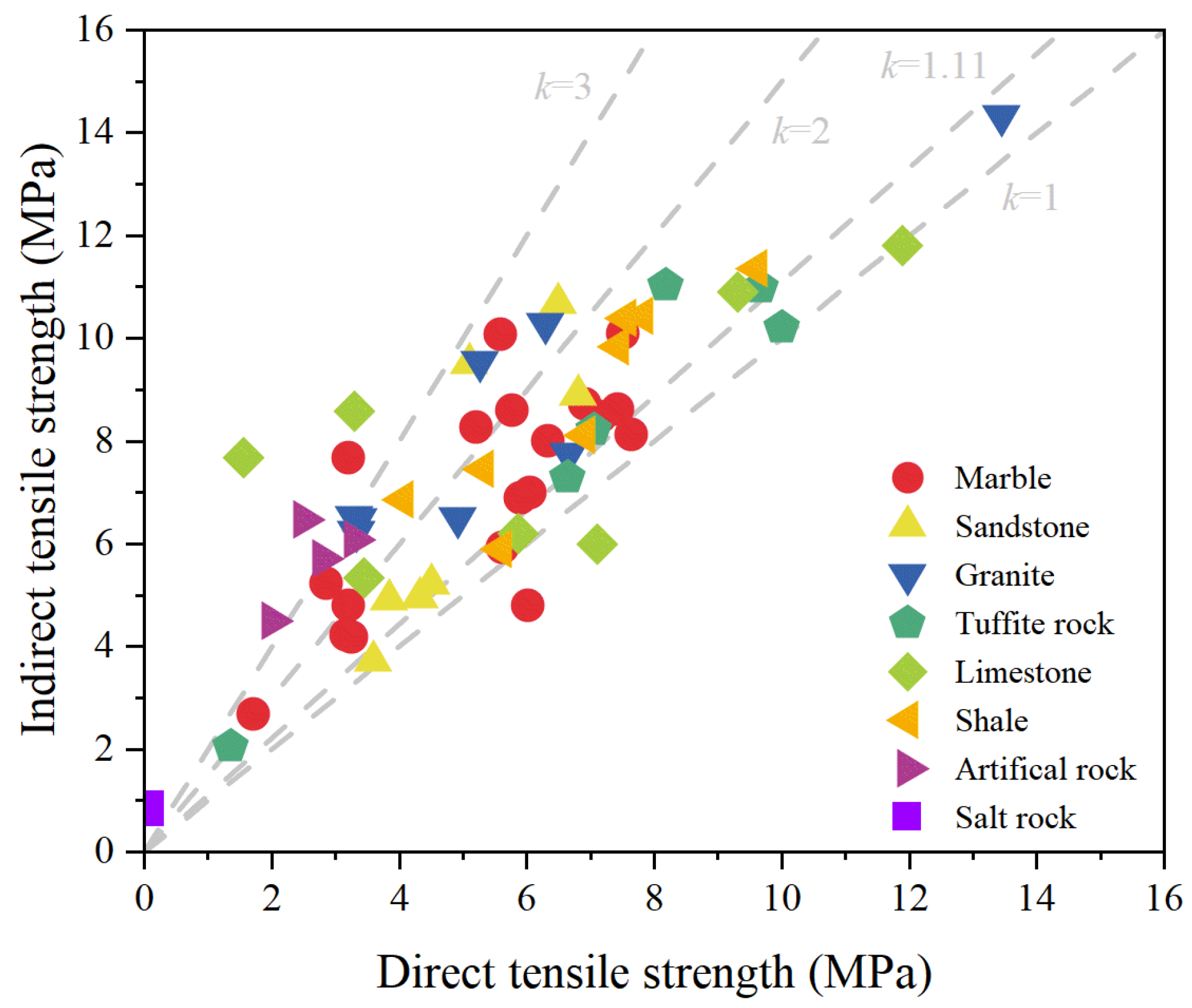 Applsci 15 02669 g010