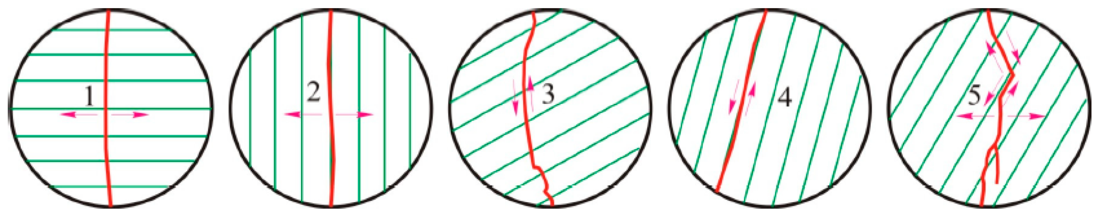 Applsci 15 02669 g012