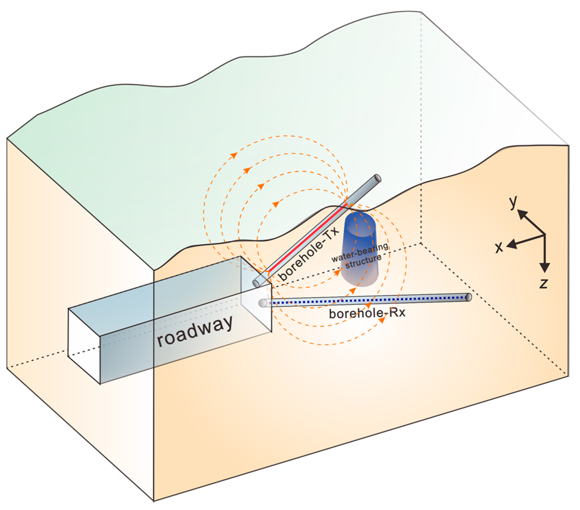 Applsci 15 02672 g001