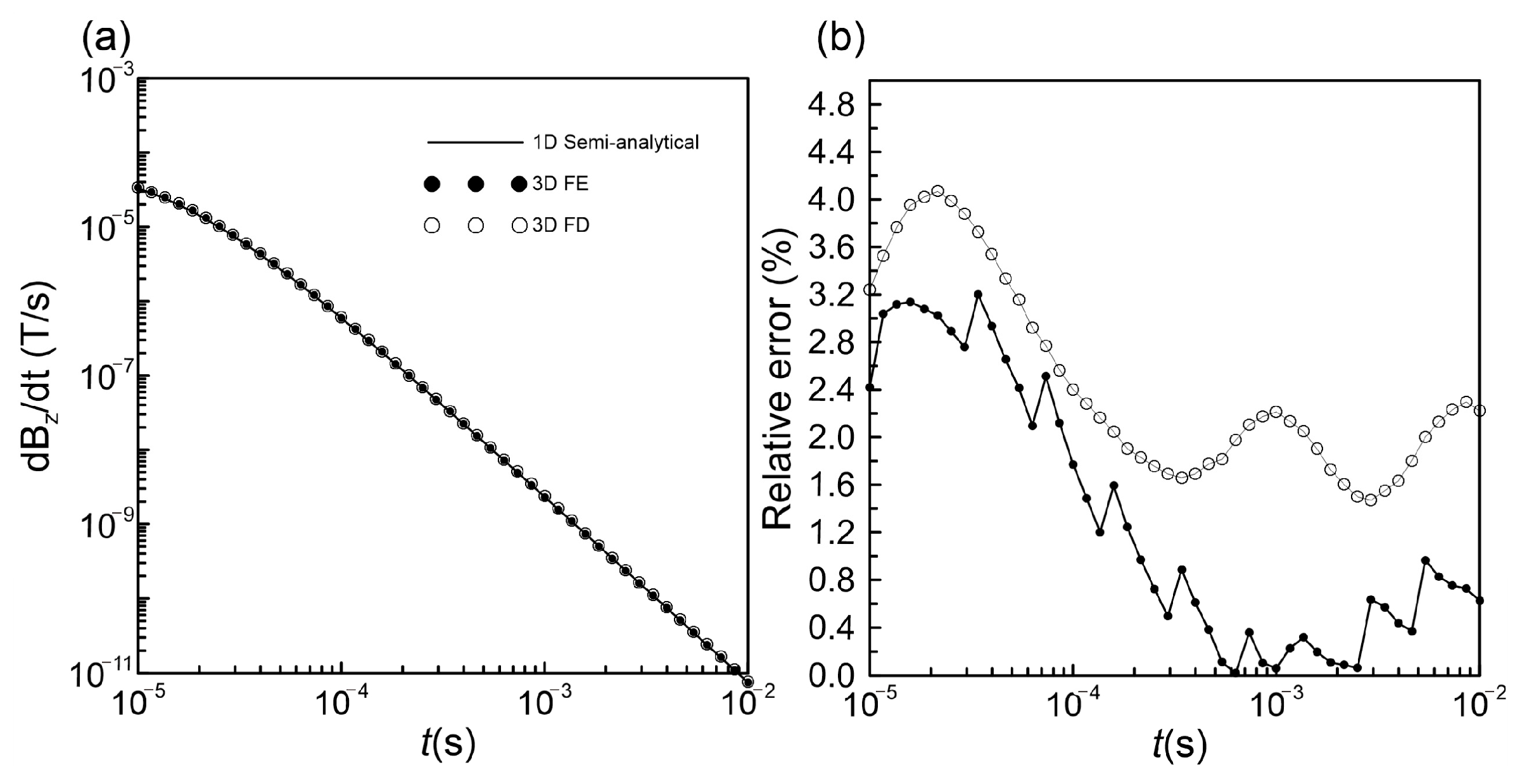 Applsci 15 02672 g004