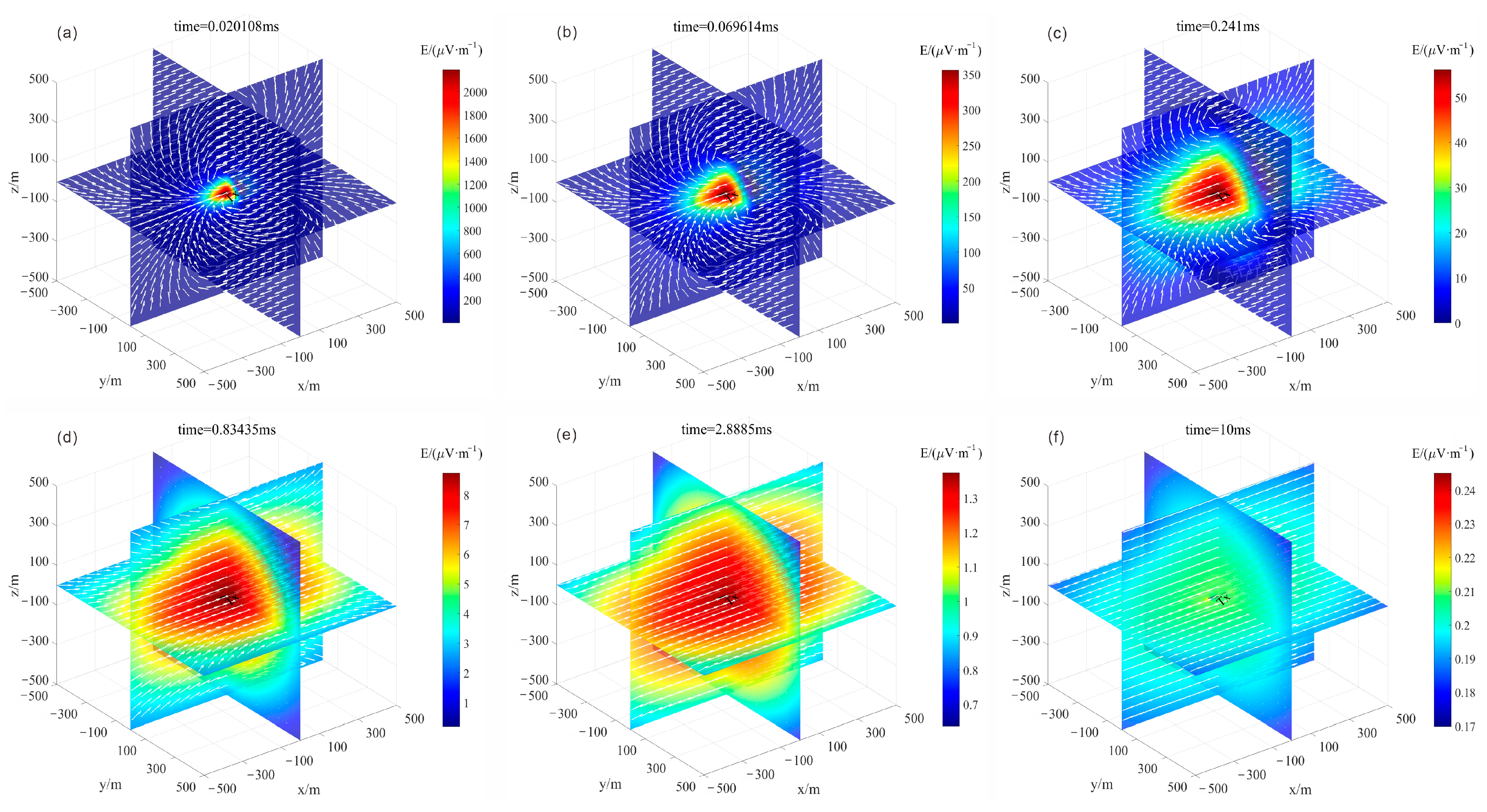 Applsci 15 02672 g005