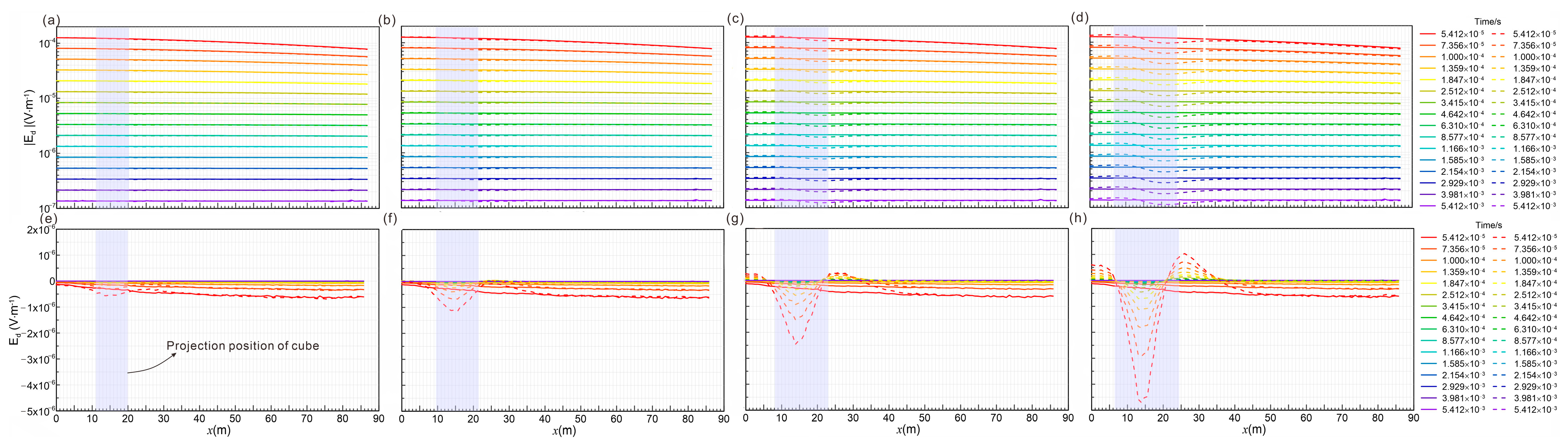 Applsci 15 02672 g007
