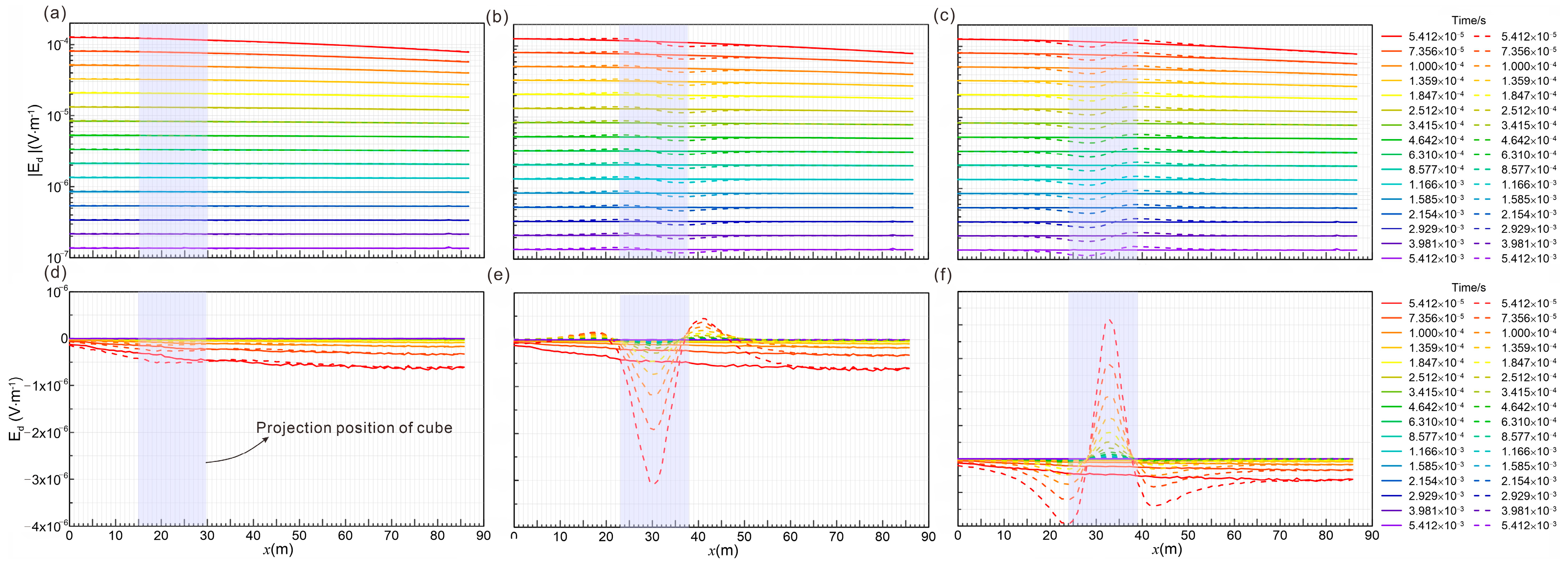 Applsci 15 02672 g011