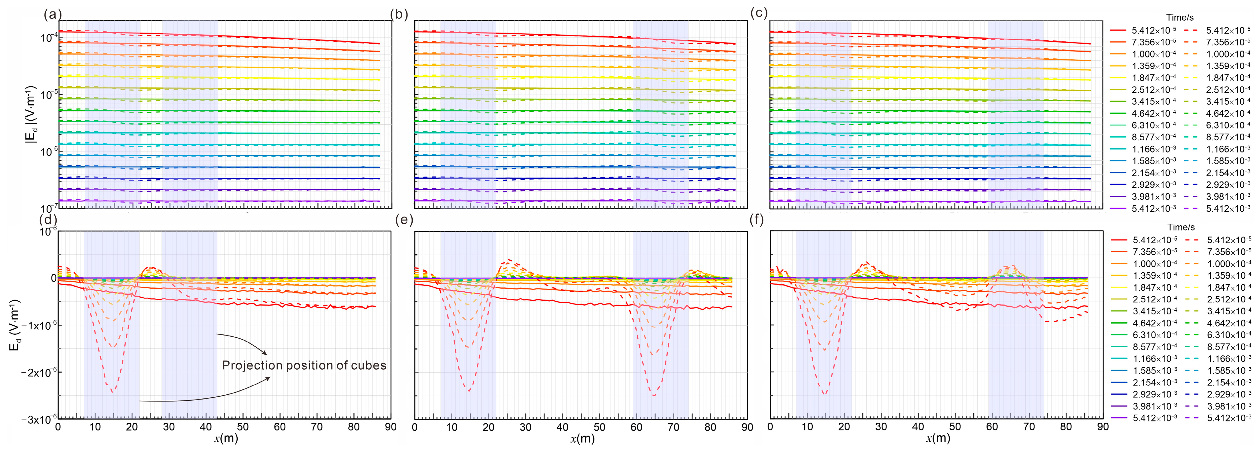 Applsci 15 02672 g013