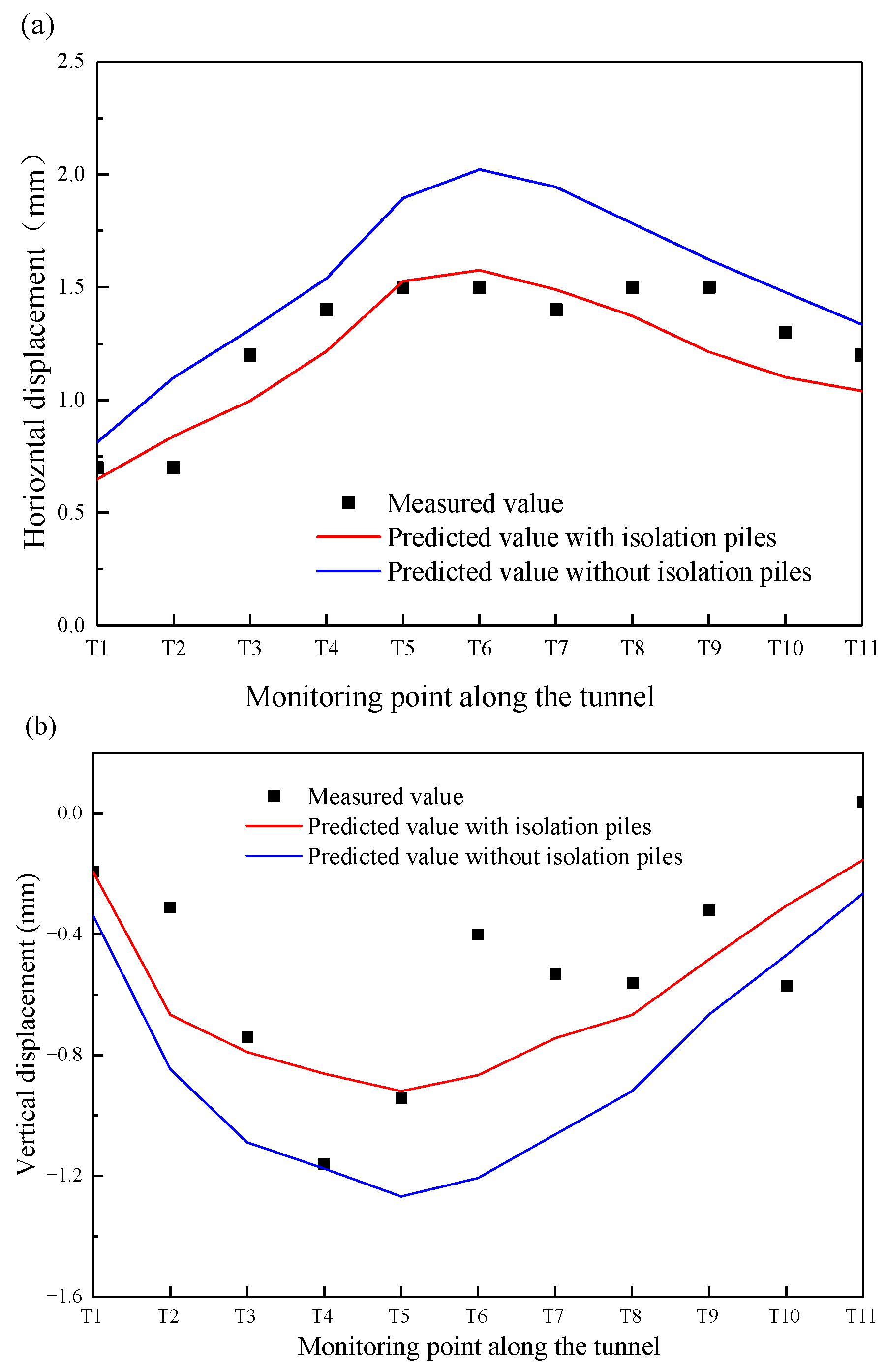 Applsci 15 02673 g009